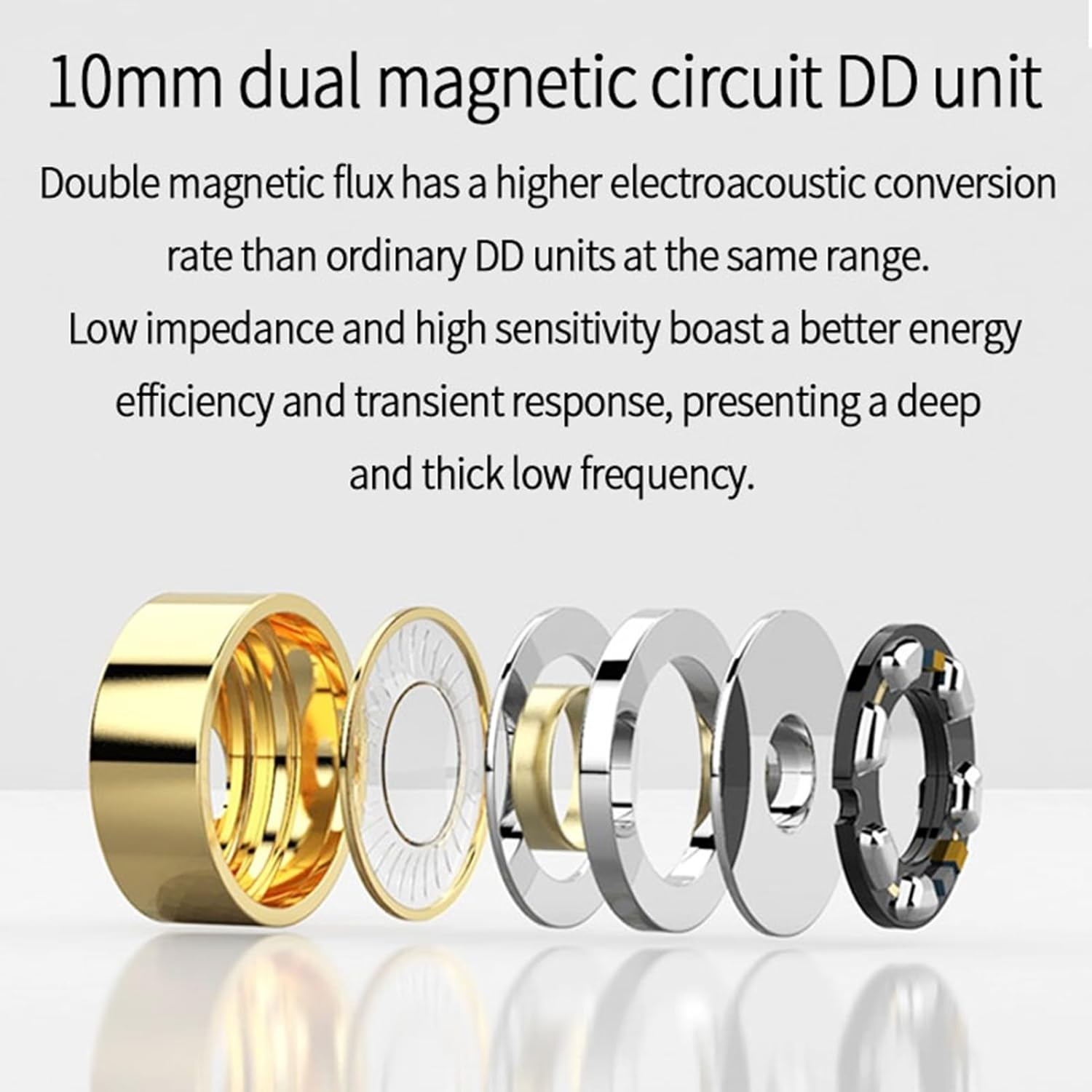 Generic Melody in Ear Monitors Earphones Noise Canceling Stage Dynamic Headphones with 10Mm Dynamic Coil Hi Fi Stereo Sound Wired Earbuds image number 6