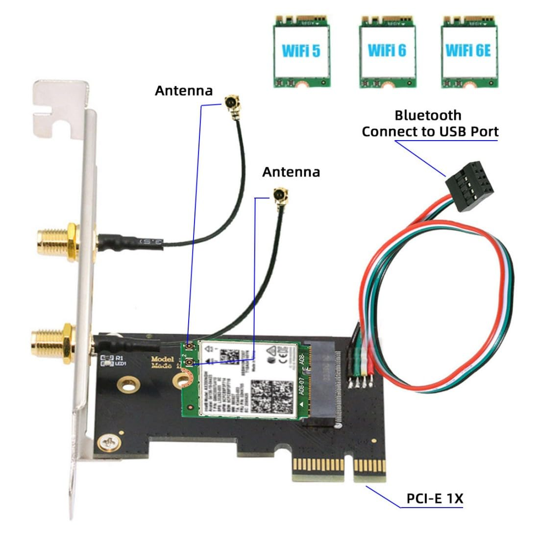 Chenyang PCI-E X1 to NGFF A+E/E-Key Wireless Network Card PCI Express Expansion Card Adapter with Dual Antenna for Wifi5 Wifi6 Wifi6E,Bluetooth 5.3(USB Port),Supports Windows 11/10