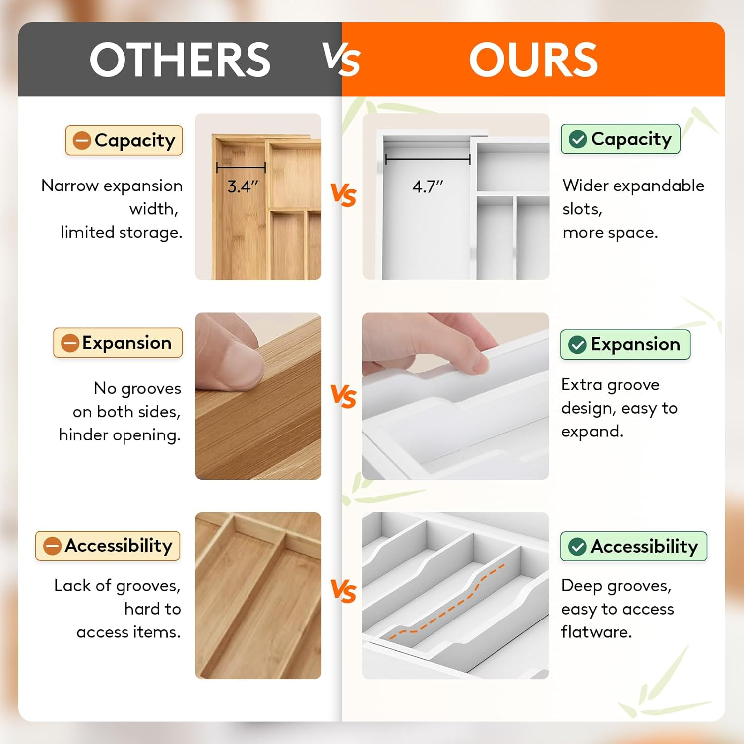 Lifewit Silverware Drawer Organizer, Expandable Utensil Tray for Kitchen, Bamboo Flatware and Cutlery Holder, Wood Adjustable Storage for Spoons Forks Knives, Large, White image number 3