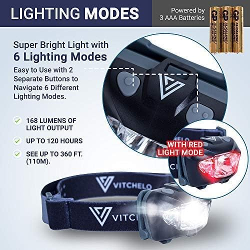 VITCHELO V800 CREE Led Headlamp Flashlight with White & Red Lights. Waterproof IPX6 and 168 Lumens Bright Adjustable Headlight for Running Hiking Camping Walking - 3 AAA Duracell Batteries Included