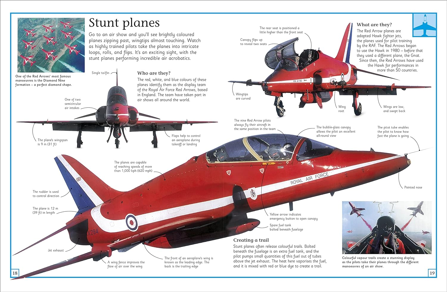 The Big Book of Planes: Discover the Biggest, Fastest and Best Flying Machines image number 4