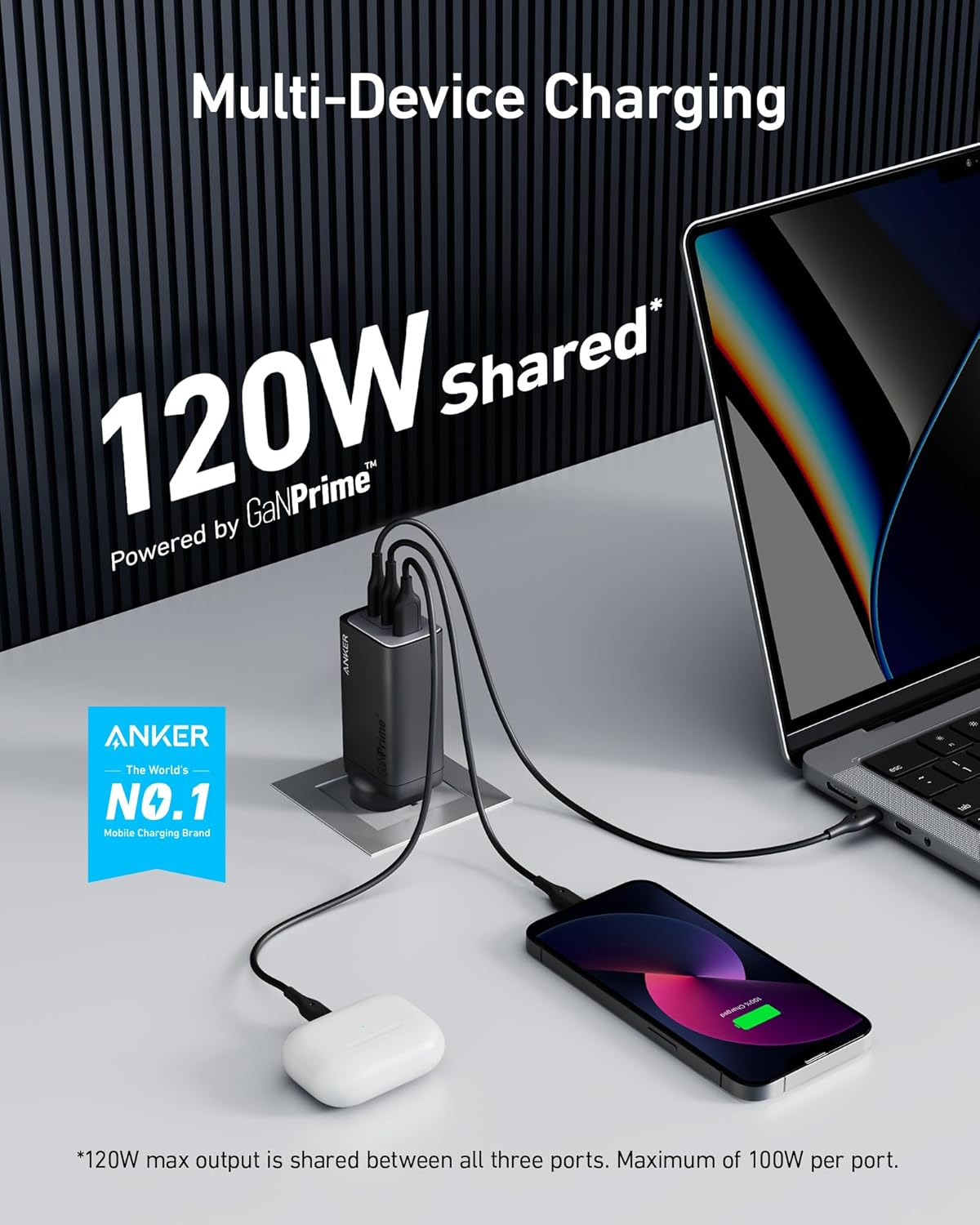 Anker 737 Ganprime, 120W USB C Charger, PPS 3-Port Fast Compact Wall Charger for Macbook Pro/Air, Ipad Pro, Iphone 16 Pro Max/15/14, Galaxy S22/S21, Dell XPS 13, Note 20/10+, and More Devices image number 3