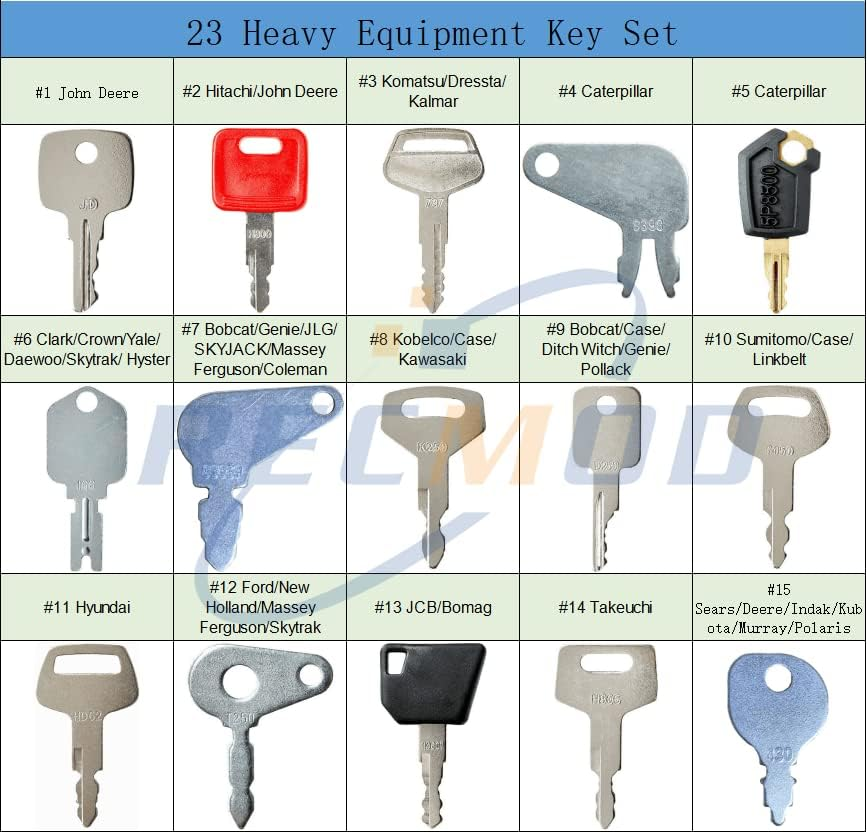 Recmod 23 Heavy Construction Equipment Ignition Keys Sets with Ring for Caterpillar Volvo Bomag Case JCB Takeuchi Indak Bobcat Hyundai Massey Ferguson Hyster Komatsu E320C image number 1