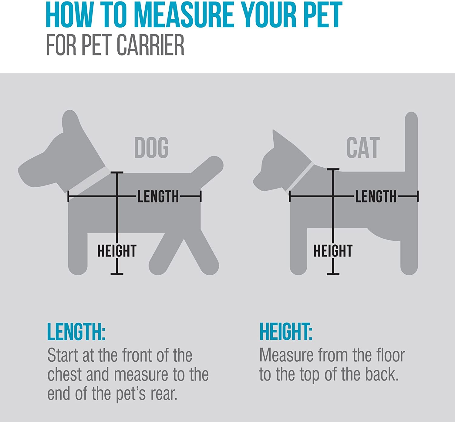 Sherpa, Replacement Liner (2-Pack), for Pet Carrier, Faux Lambskin, Absorbent, Cozy, Soft, Thick, Machine Washable, with Waterproof Backing, Small image number 6