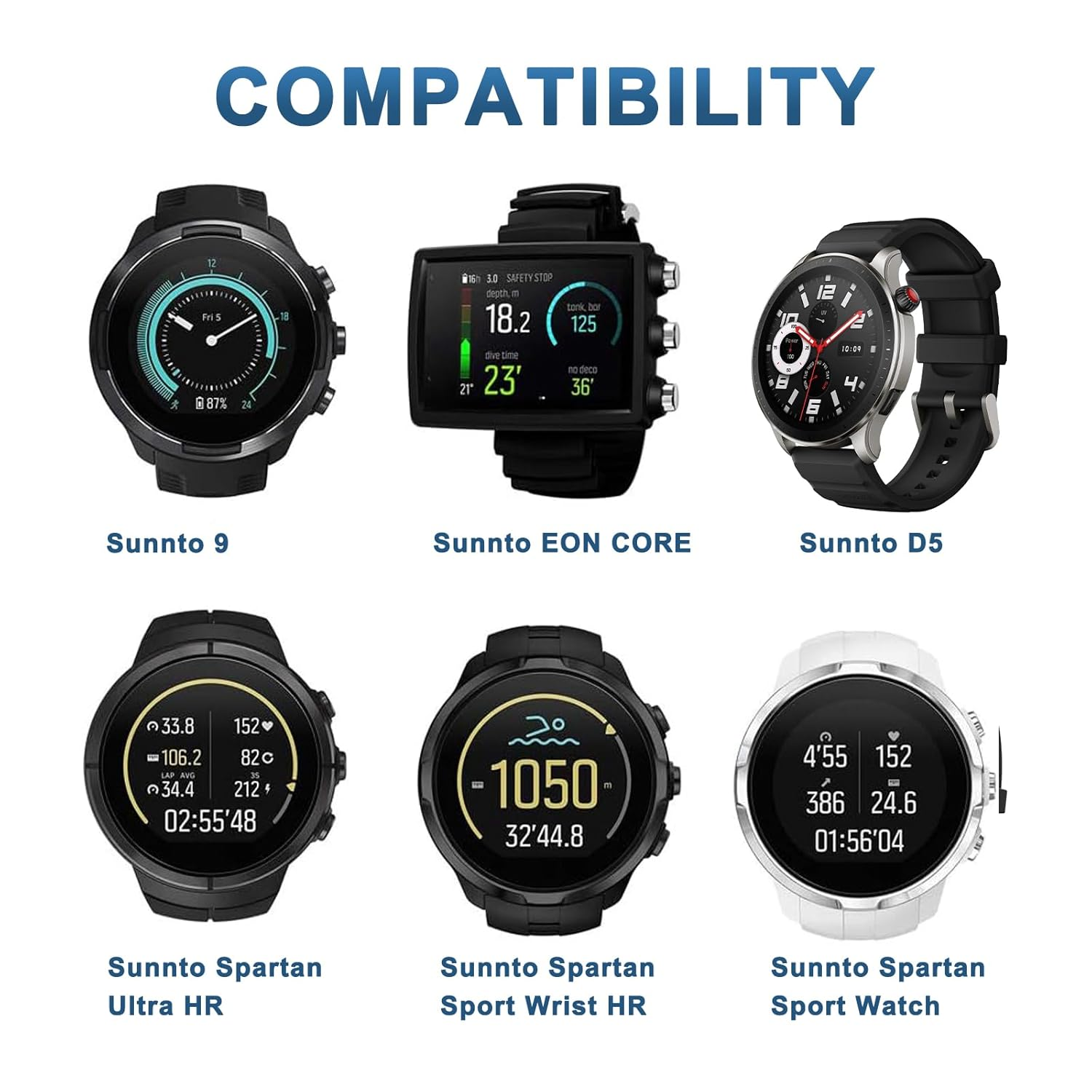 1M Long Magnetic Charger for Suunto 9 & Spartan Ultra & Spartan Sport Wrist HR, 100Cm/3.3Ft Replacement USB Charging Cable Dock image number 5