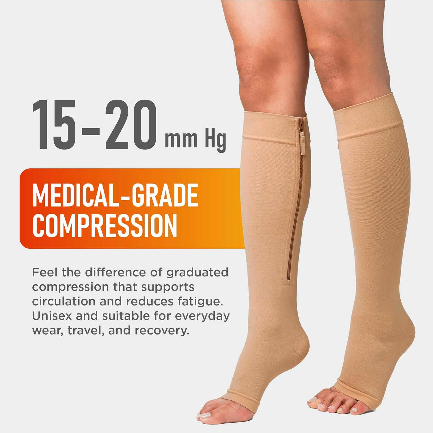 Zipper Compression Socks 15-20Mmhg with Zip Guard Skin Protection & Open Toe Medical Zippered Compression Socks for Men Women image number 2