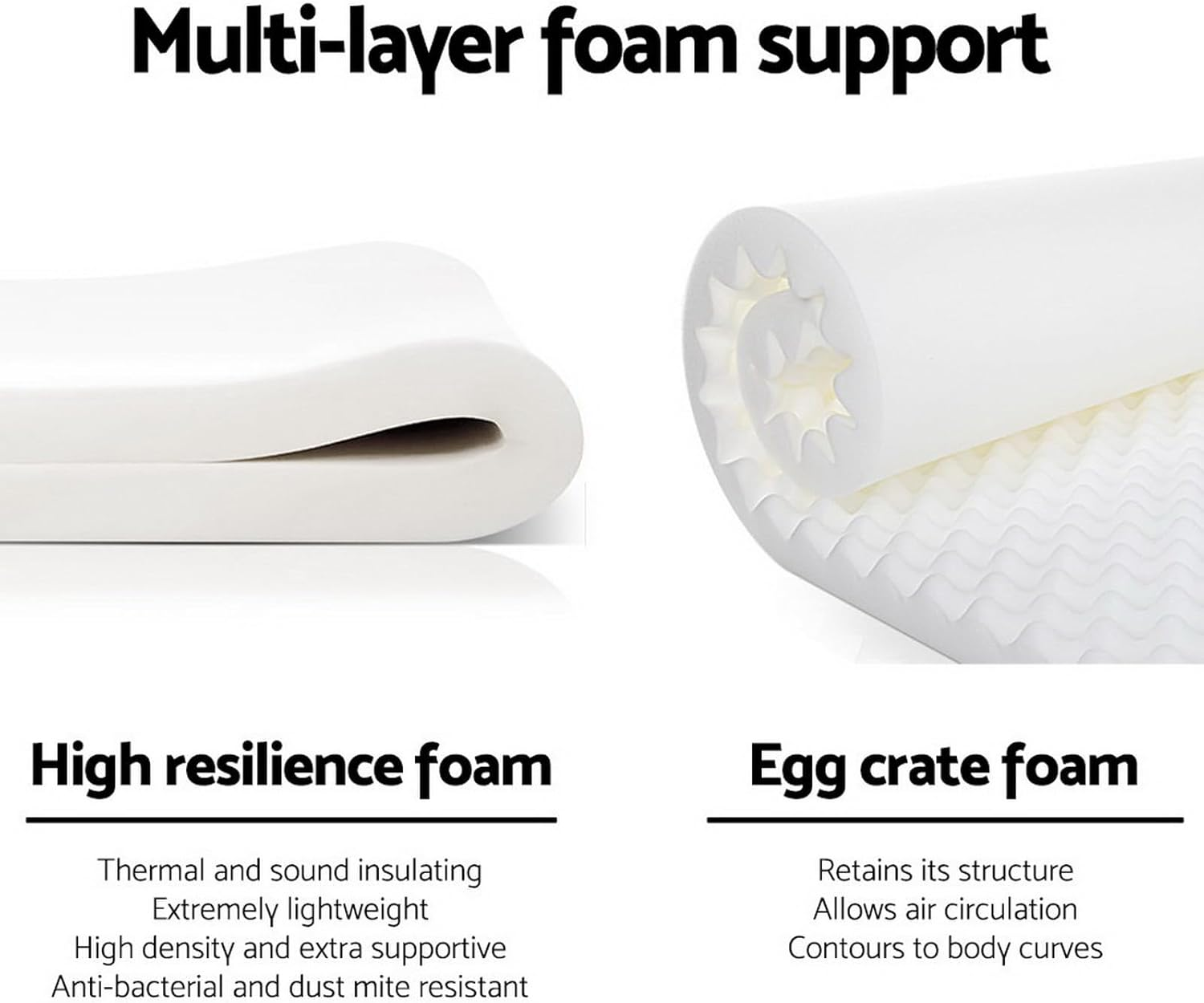 Giselle Bedding Double Mattress Bed Foam Mattresses 30Cm Thickness, with 5-Zone Pocket Spring System and Breathable Euro Top, 5Yrs Warranty, Medium Firm, White with Vacuum Packed image number 3