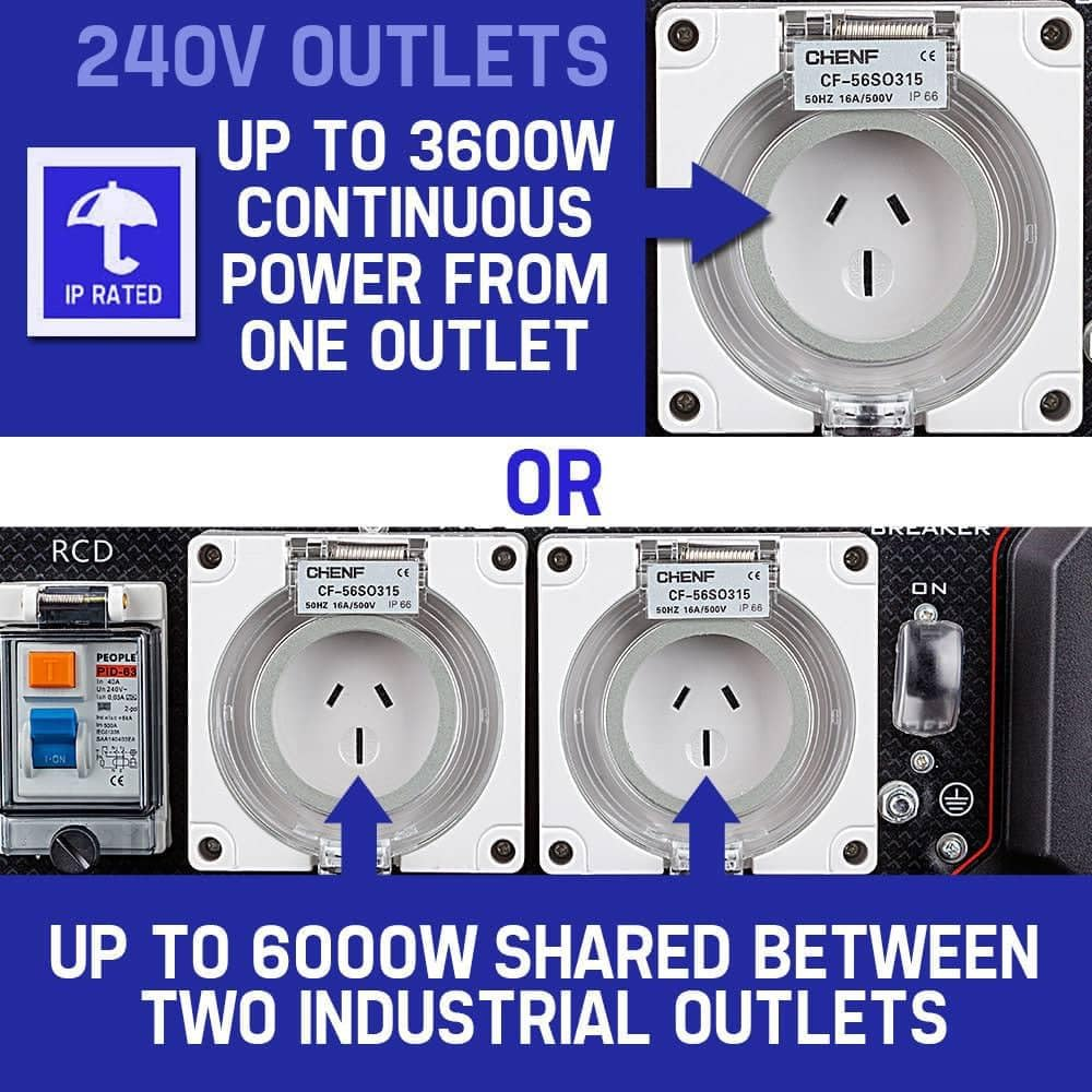 Genpower Gx12025I 8.4Kw Peak 6Kw Rated Single Phase Petrol Commercial Generator image number 1