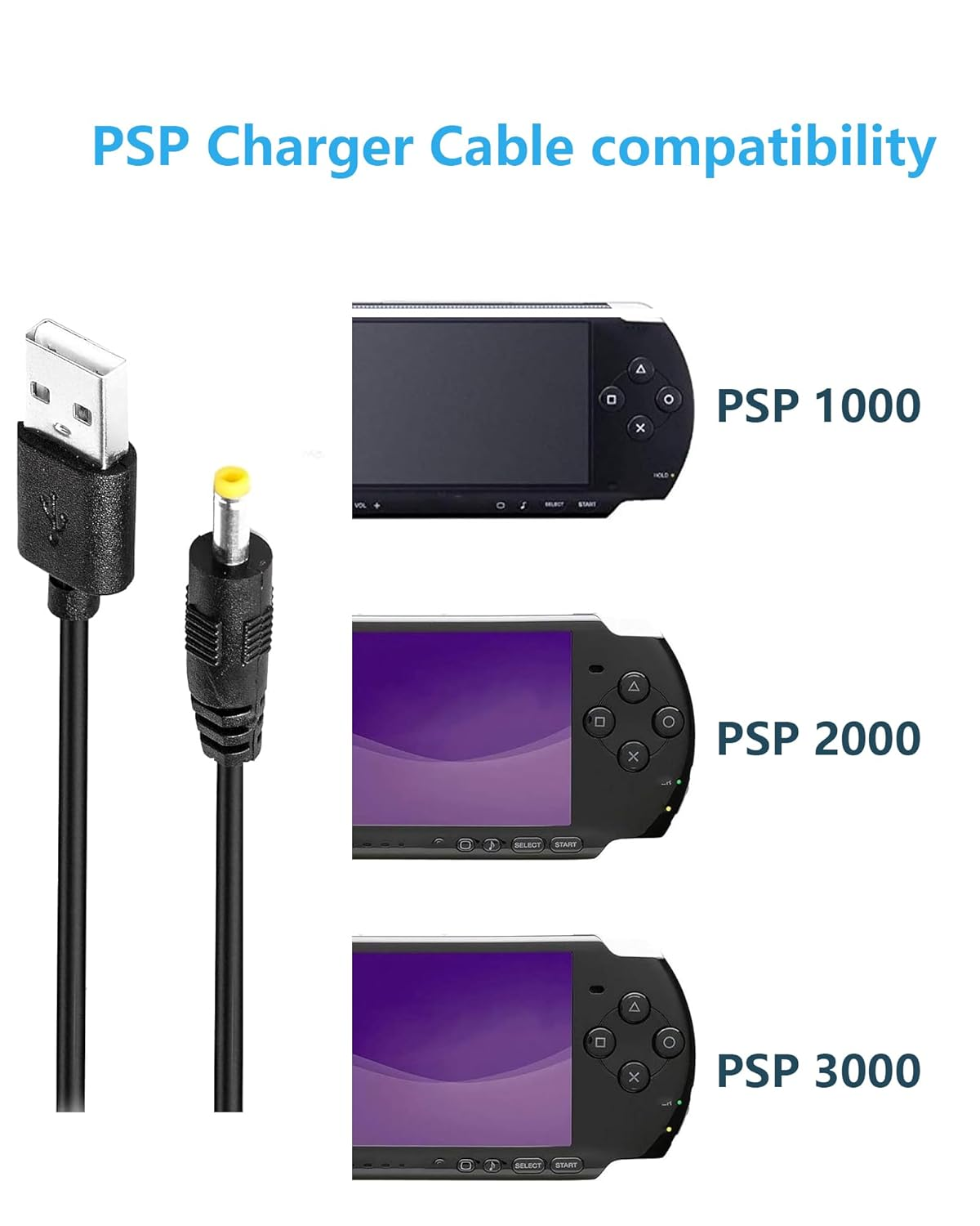 PSP Charger Cable, Replacement PSP USB Cable for Sony PSP 1000 2000 3000 Series image number 2