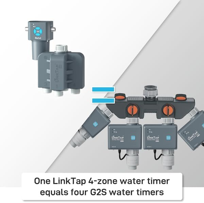 Linktap Q1 4-Zone Wireless Water Timer & Gateway, 4 Separate Ports, 4 Built-In Flow Meters, Equals Four G2S Smart Hose Timers, Easy Install & Use image number 4