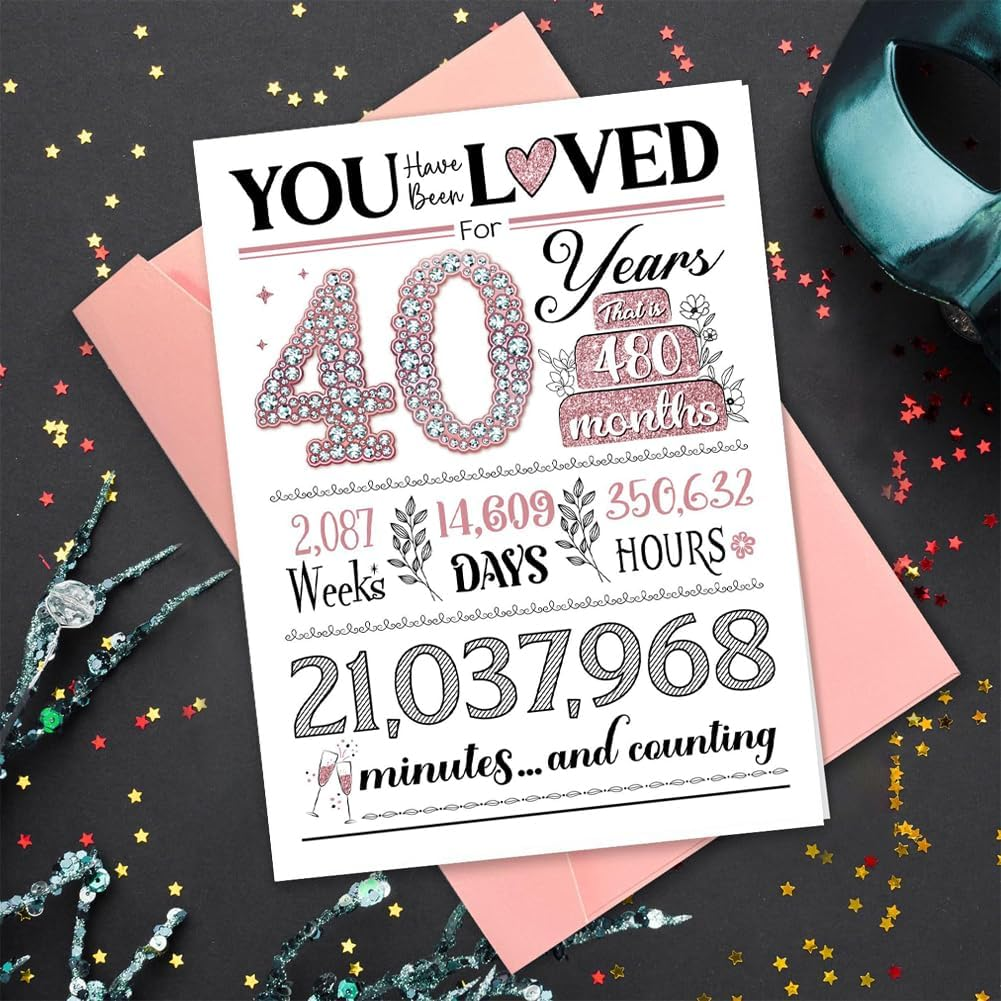 Geli Birthday Card,Funny 40Th/18Th Card,Happy 40Th/18Th Birthday Decorations for Wife or Dauther,40/18 Year Old Birthday Card Gifts for Sister Friends (40Th) image number 4