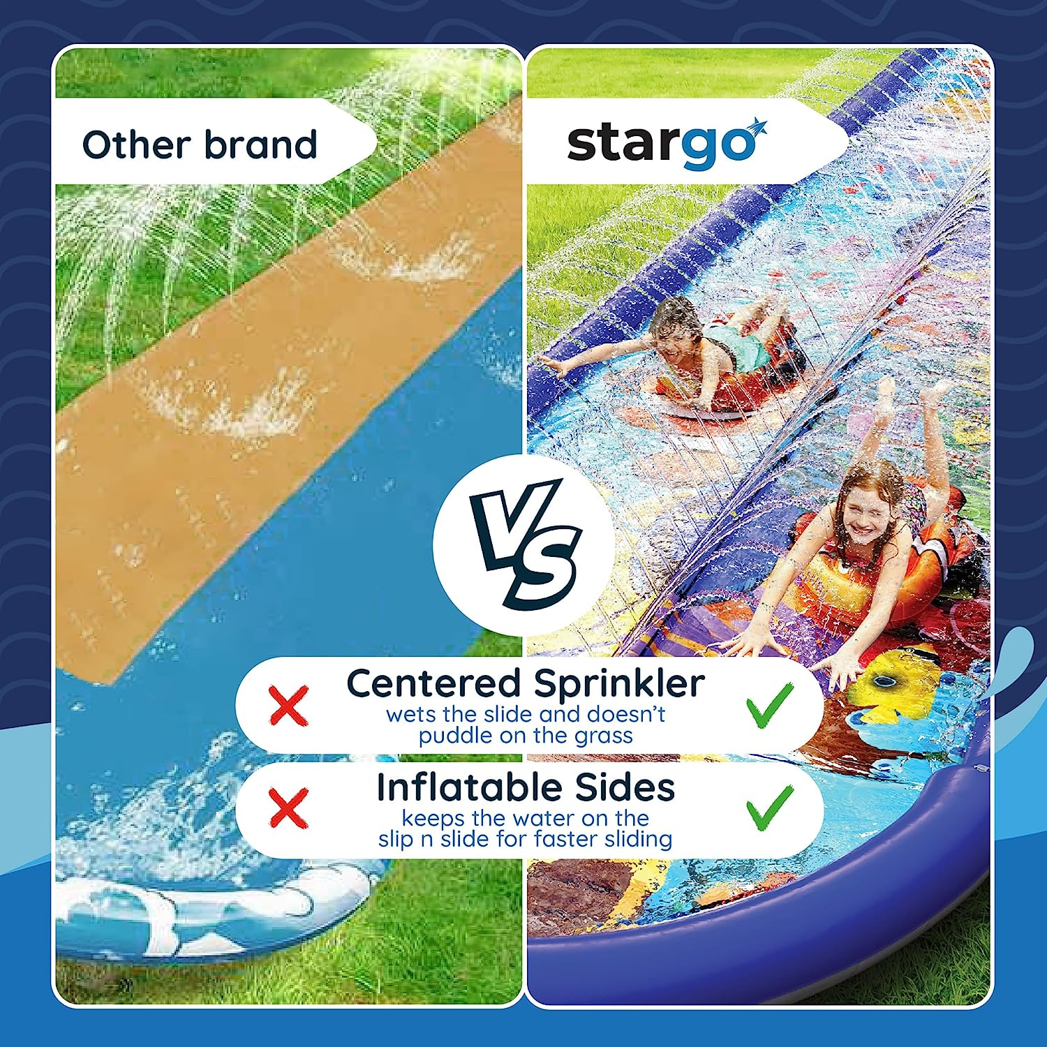 Stargo Undersea Water Dual Slip and Slide - 18 Feet X 5 N with Splash Pad Sprinkler, Inflatable Body Boards Kids Fun Multi image number 4