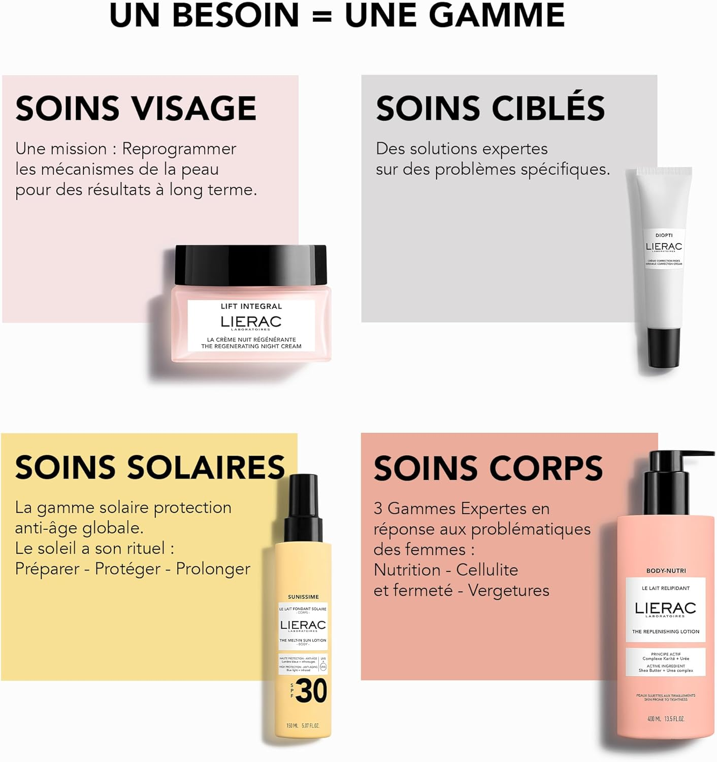 Lierac Homme Soothing after Shave Balm for Men 75 Ml image number 5