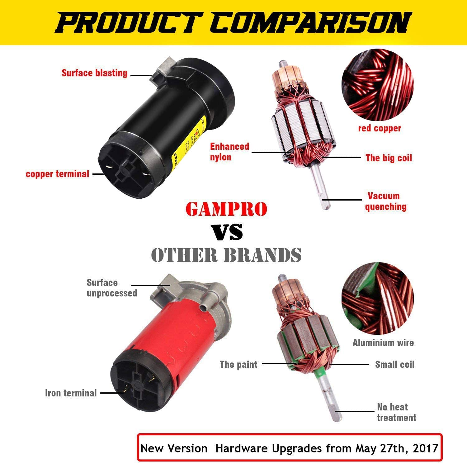 12V 150Db Air Horn, 18 Inches Chrome Zinc Single Trumpet Truck Air Horn with Compressor for Any 12V Vehicles Lorrys Trains Boats Cars (Black) image number 3