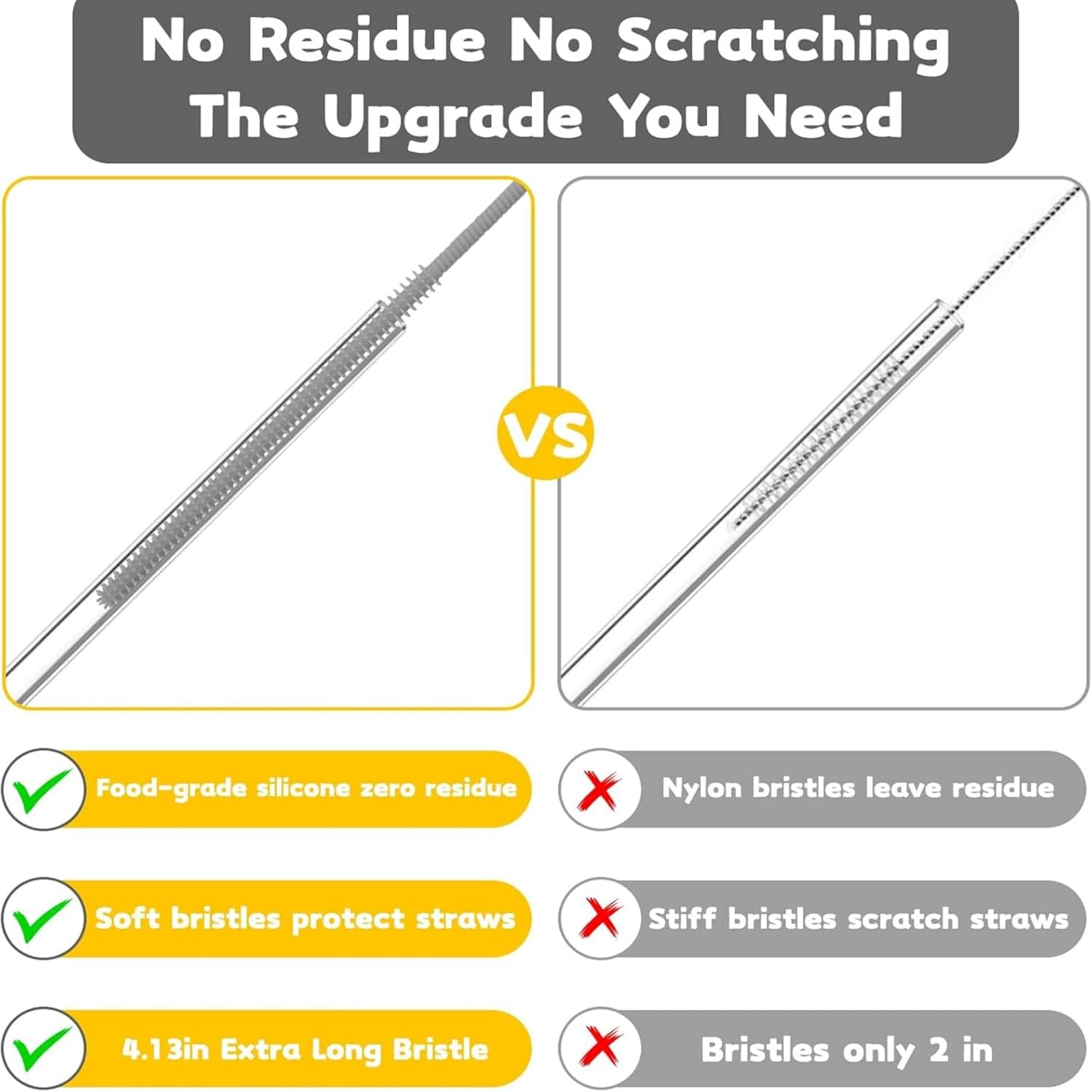 Silicone Straw & Bottle Cleaning Brushes 2-Pack(9Mm and 6Mm) Grey Food-Grade Long Handle Cleaner Set,Narrow Gap Bottle Brush for Reusable Straws Kitchen Essential image number 3