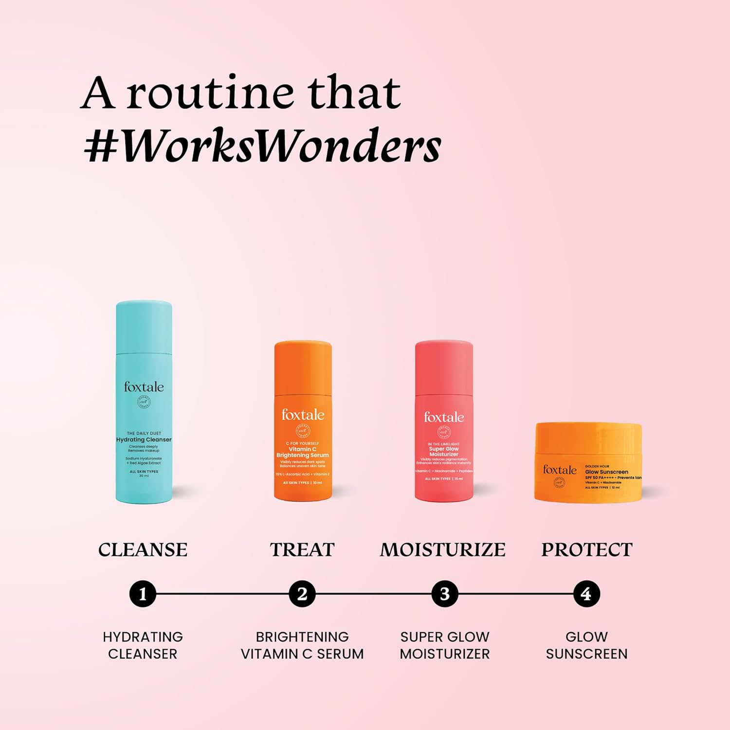 Foxtale Vitamin C Super Glow Moisturizer with Niacinamide, Squalene for Instant Brightening, Hydration & Glowing Skin | Reduces Dark Spots, Uneven Skin Tone, Pigmentation Women, Men - 15Ml image number 4