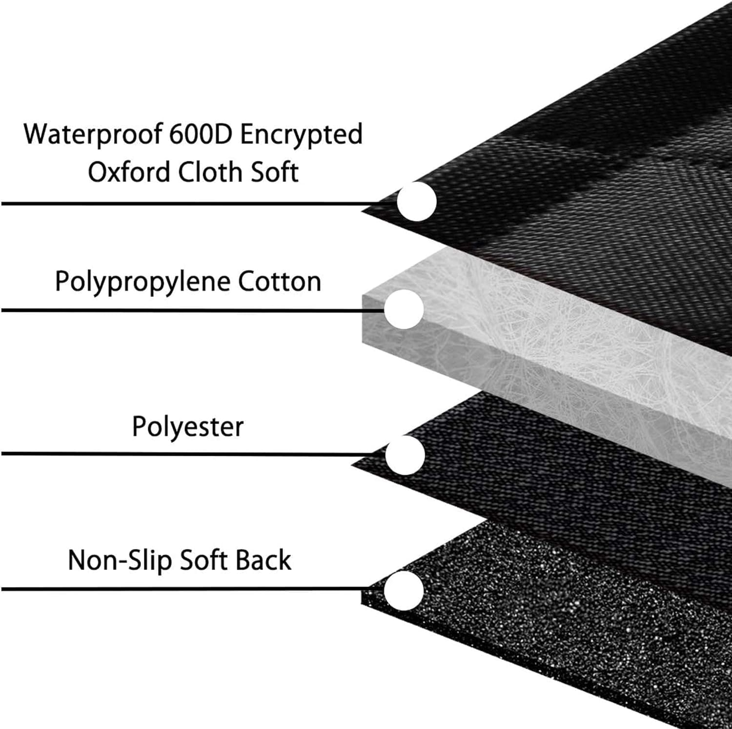 Femuar Dog Car Seat Cover, Waterproof Nonslip Pet Seat Cover for Back Seat with Storage Pockets Mesh Visual Window, Scratch Proof Pet Dog Seat Cover Hammock for Cars Trucks and Suvs, Xl-Black image number 4