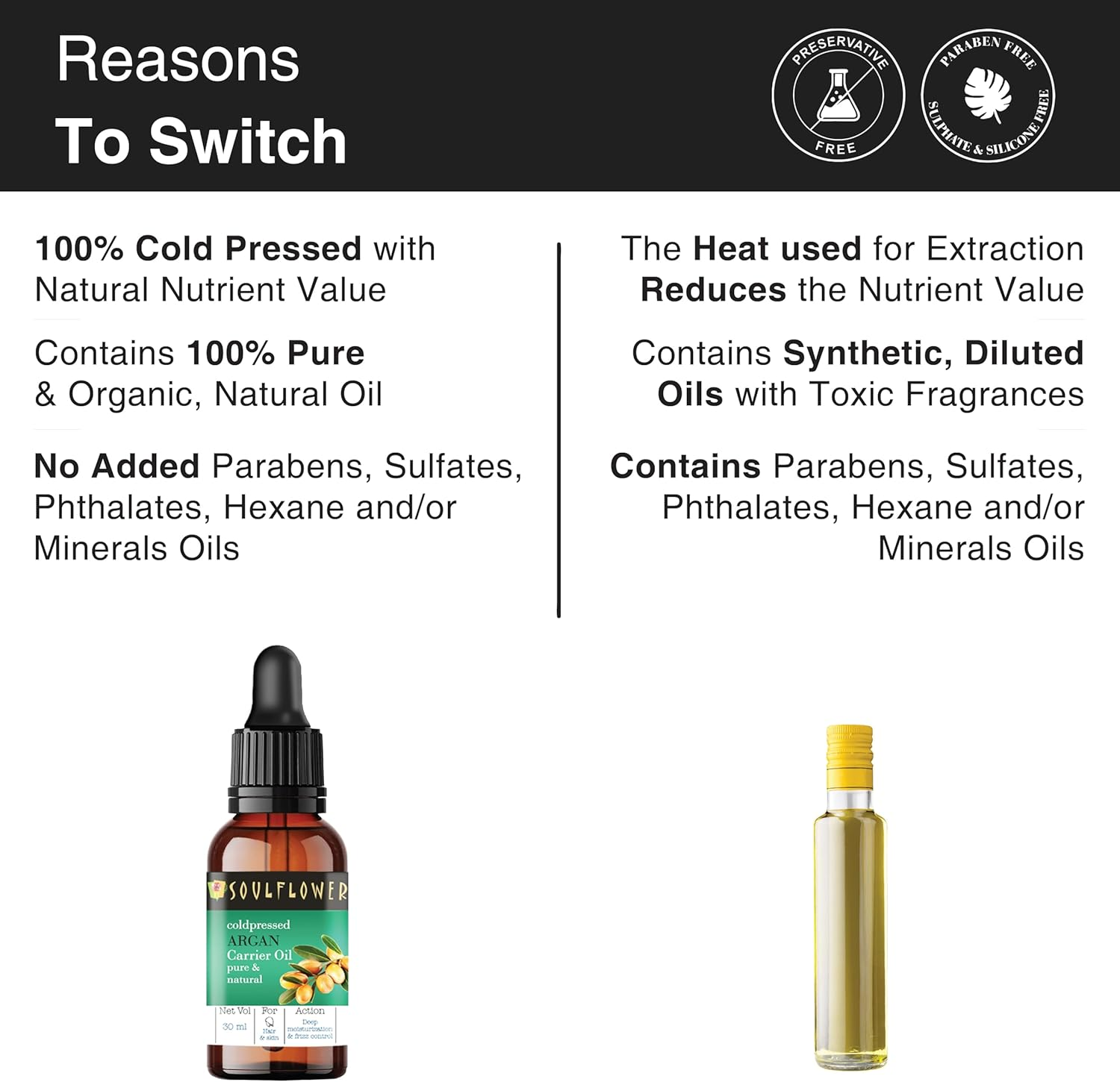 Soulflower Moroccan Argan Oil for Frizzy Hair, Stretch Marks, Nails, Lips, and Dry Skin - 100% Pure, Organic, Natural, Cruelty-Free - 1 Fl Oz / 30Ml image number 4