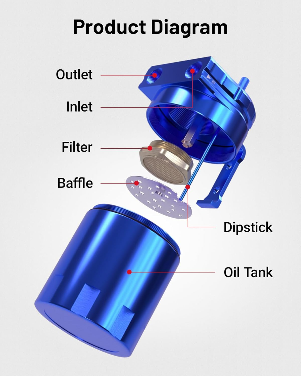 EVIL ENERGY Oil Catch Can, 300ML Universal Baffled Catch Can Kit with 5FT 3/8 Inch Hose, Aluminum Air Oil Separator Upgraded Internal Filter - Red image number 2