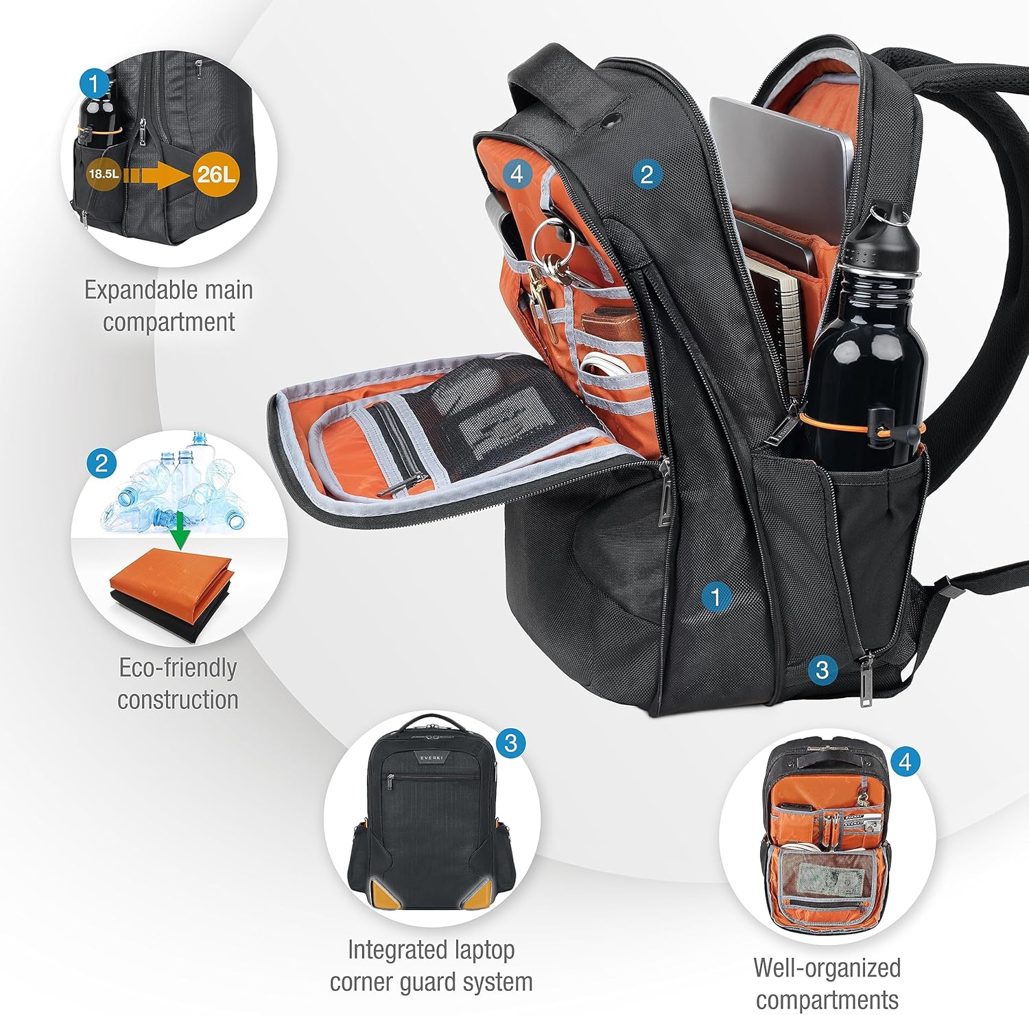 EVERKI Studio Expandable 15 Inch Macbook & Laptop Backpack for Men & Women, Travel Friendly Backpack, Professional Office Backpack for Men, Bookbag and Computer Backpack, Offers 26L Capacity - Black image number 3