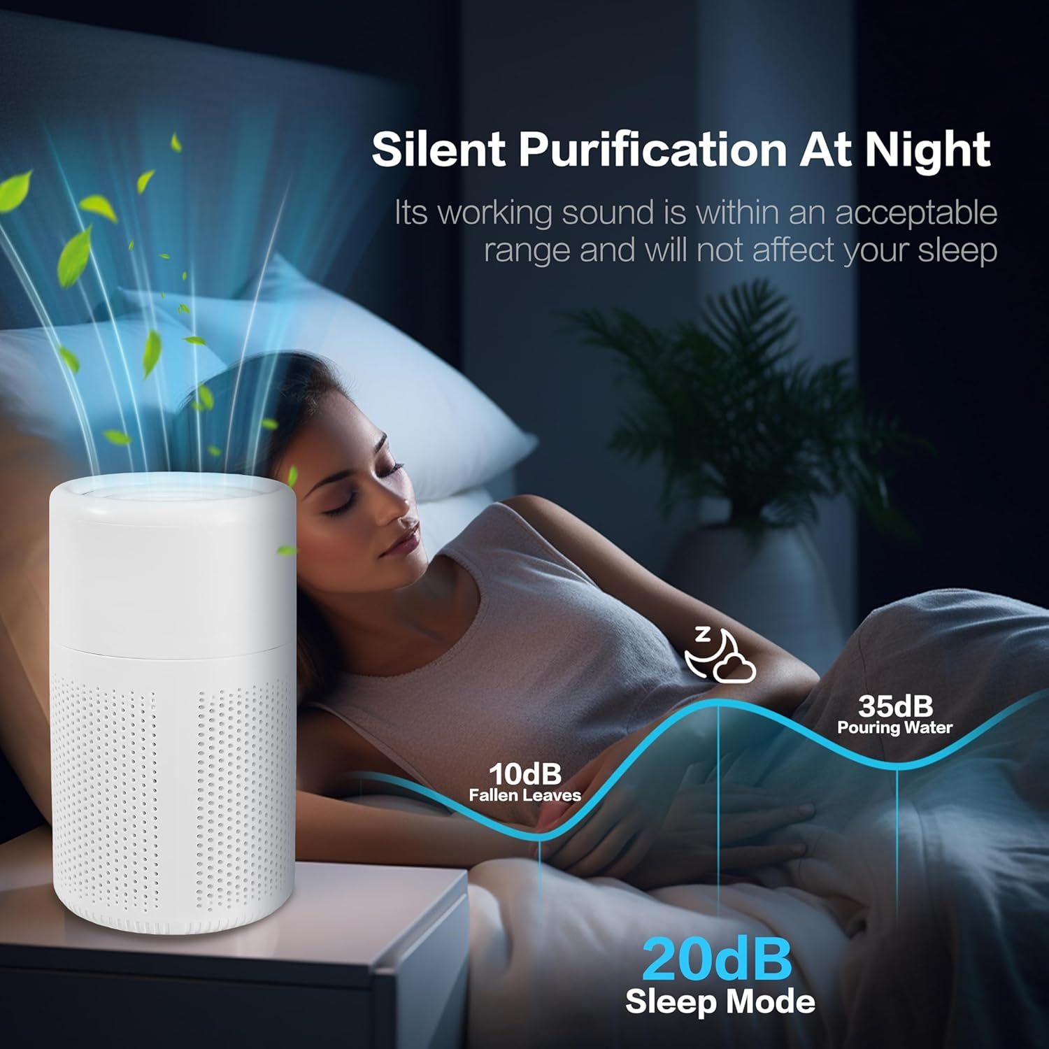 Air Purifier for Bedroom &ndash; 3-In-1 HEPA Air Filter, Quiet 20Db Desktop Air Cleaner with Fragrance, Portable for Pet, Smoke, Pollen, Odor, Office, Living Room image number 1