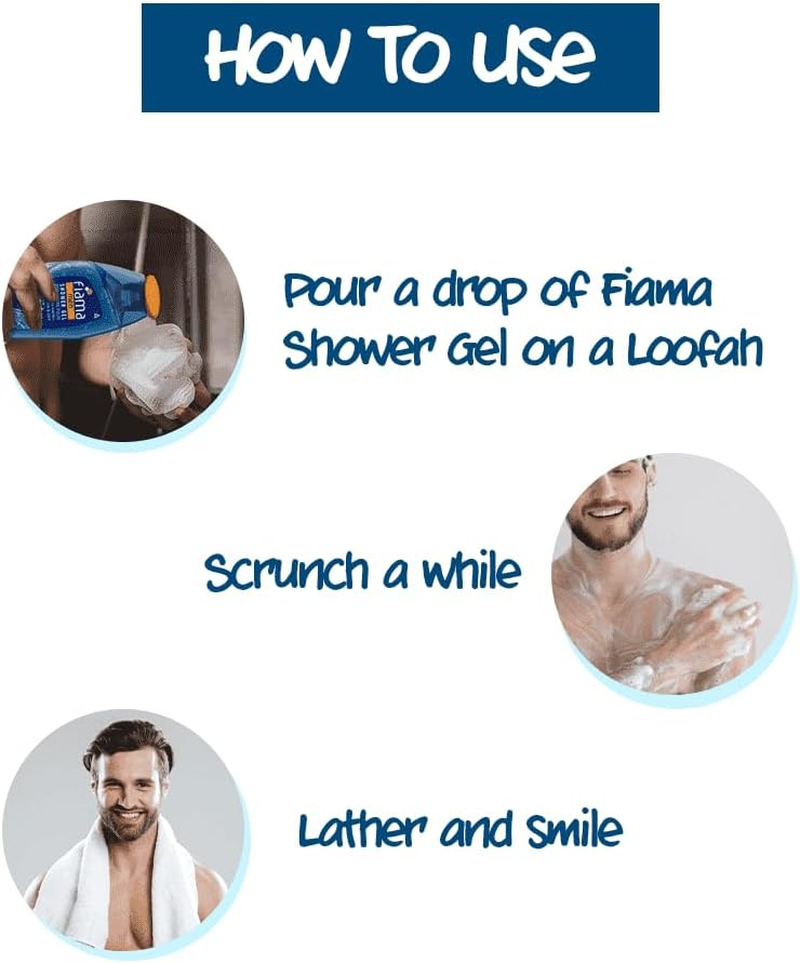 Fiama Di Wills Men Refreshing Pulse Shower Gel, 250Ml image number 5