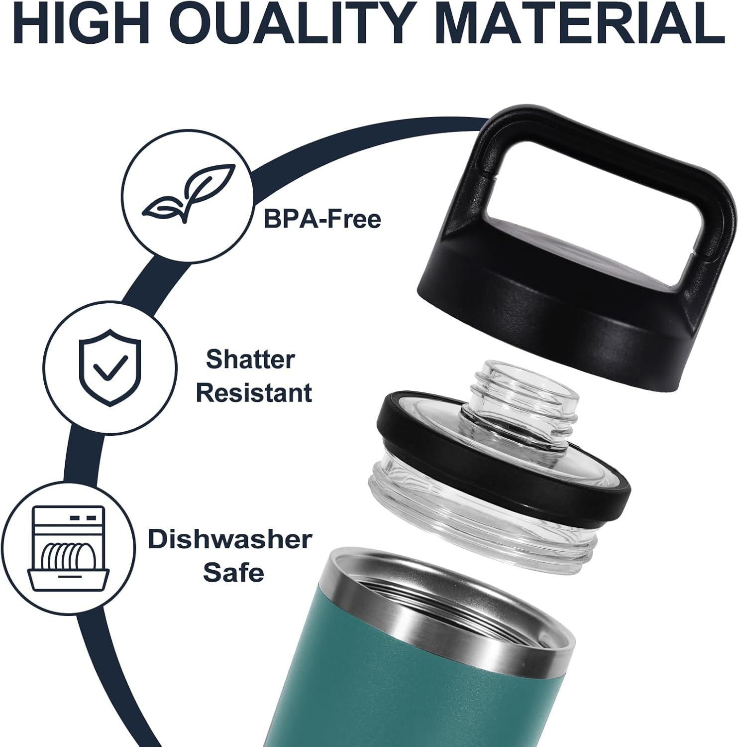 Screw Top Lid Replacement for YETI Rambler Bottle 18/26/36/46/64Oz，Compatible with YETI Chug Cap Replacement Lids，Leak-Proof, Durable & Dishwasher-Safe，1 Pack (1) image number 4