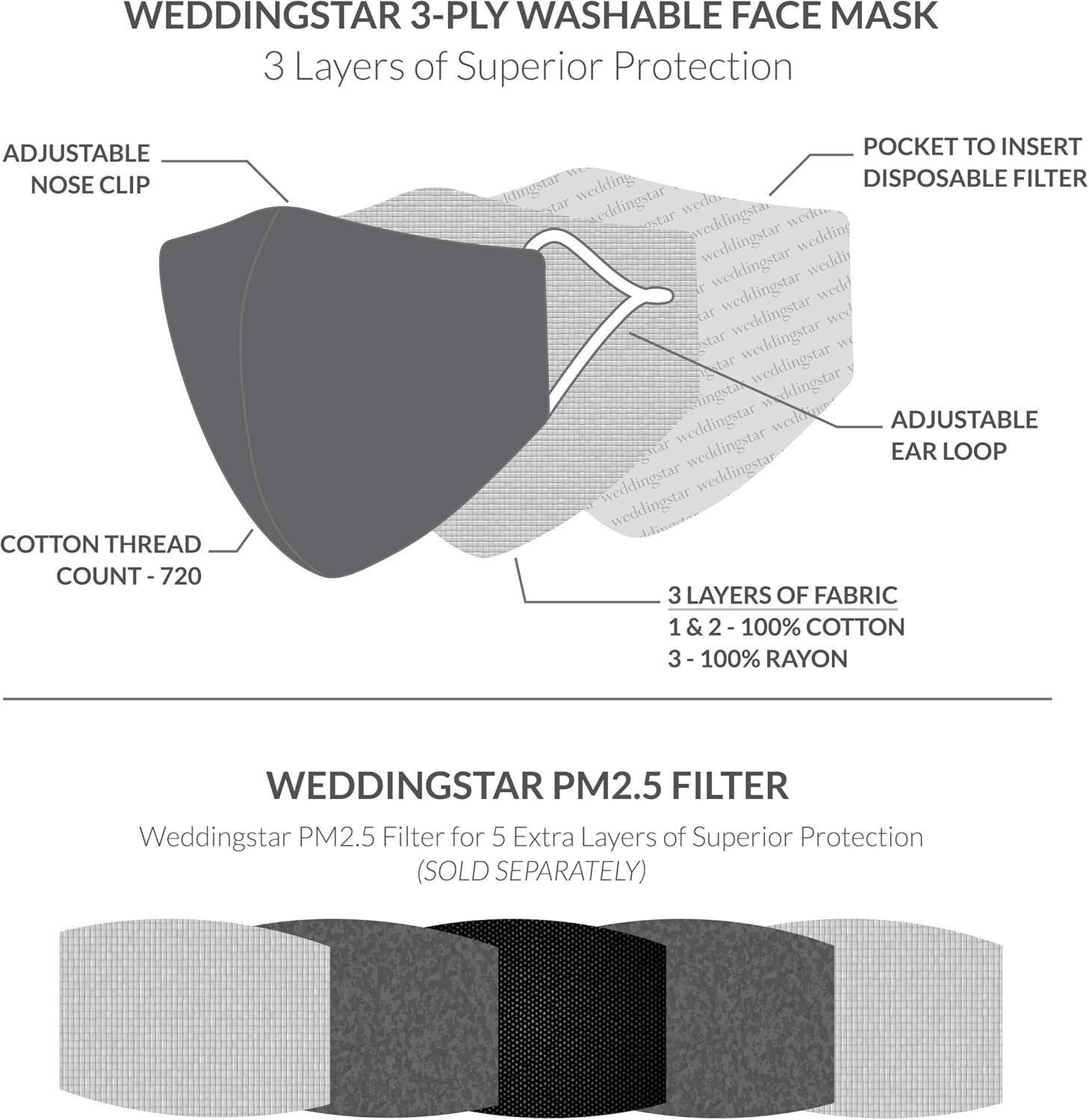 Weddingstar Washable Cloth Face Mask Reusable and Adjustable Protective Fabric Face Cover W/Dust Filter Pocket - Black