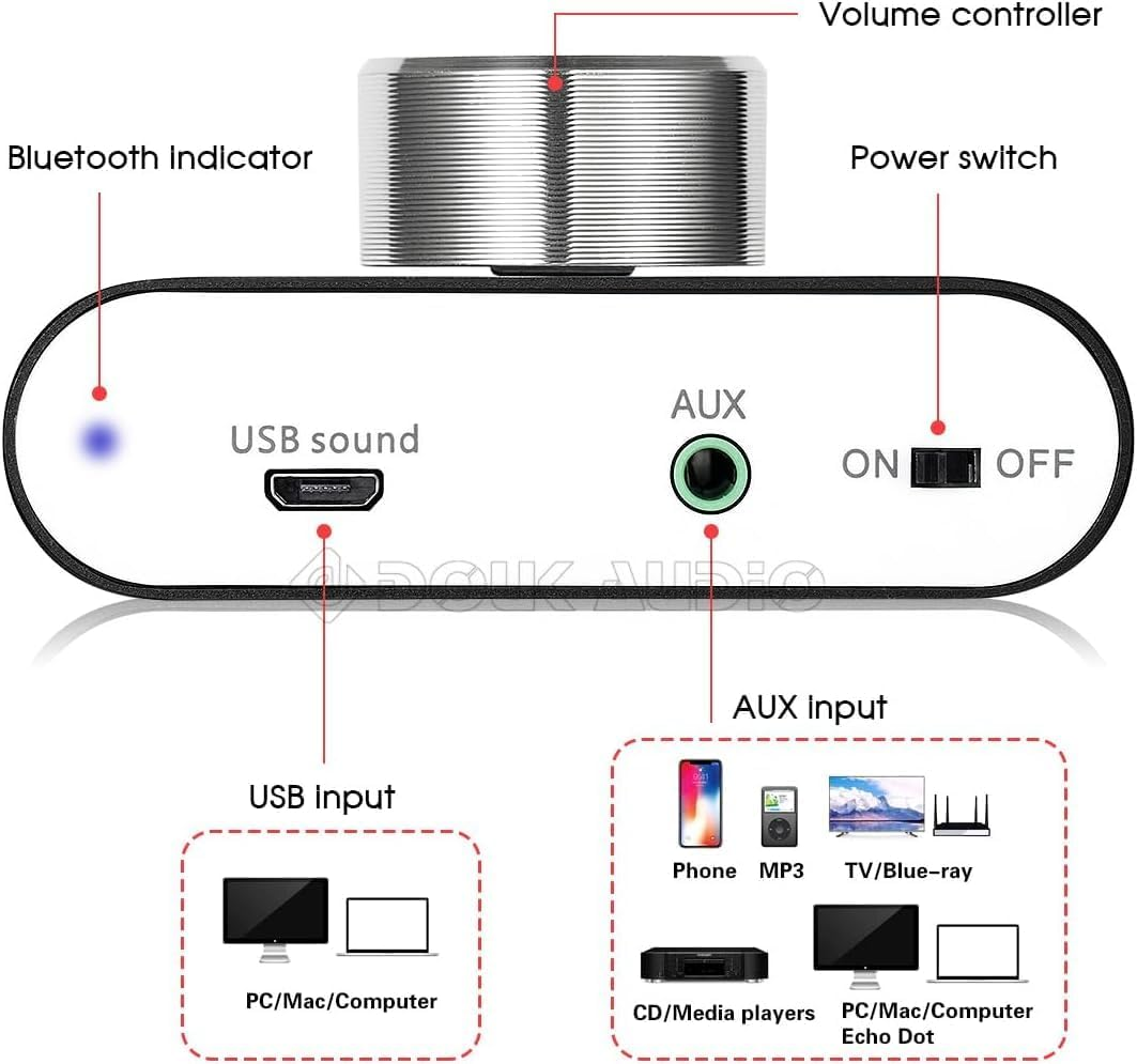 Nobsound Mini Bluetooth Power Amplifier, 5.0 Stereo Hi-Fi Digital Amp 2.0 Channel 50W&times;2 with Aux/Usb/Bluetooth Input, Wireless Audio Receiver, PC Sound Card with Power Supply (Black) image number 4