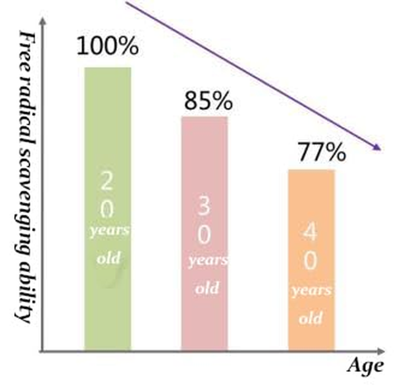 Hydrogen Water Bottle,Portable Hydrogen Water Bottle Generator with SPE and PEM Technology,Sport Water Bottle,Smart Water Bottle,Office,Travel&Gifts (Generation III) image number 2