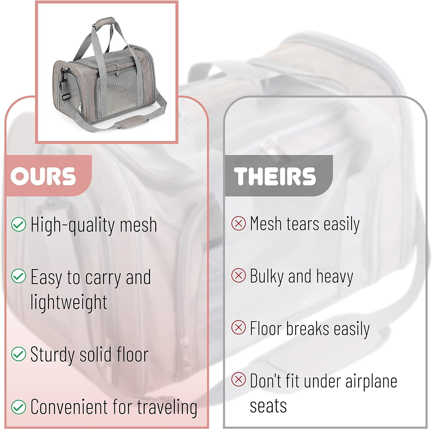 Soft-Sided Cat/Dog/Pet Carrier, Collapsible Pets Travel Carriers for Big Cats/Small Dogs with Shoulder Strap & Removable Mat, Mesh Puppy Carry Bag, up to 16 Lbs, TSA Airline Approved(Gray)