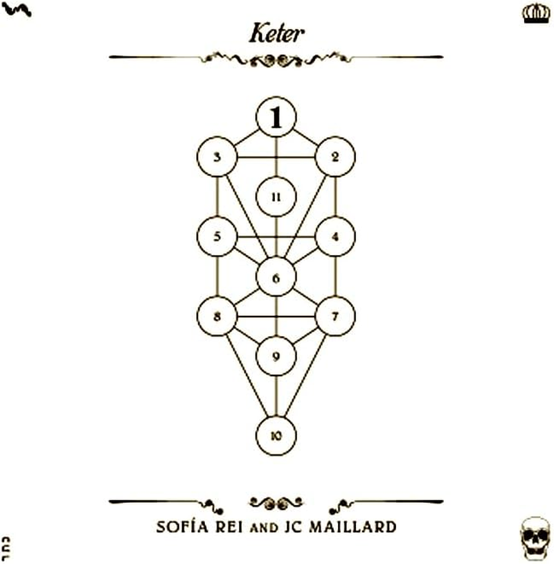 Book Beri'Ah 1-Keter