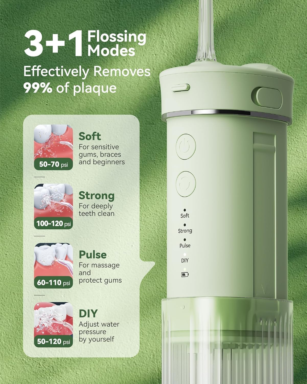 Portable Mini Water Flosser - Travel Oral Irrigator with Telescopic Water Tank, 4 Modes, and IPX7 Waterproof Design - Perfect for Braces, Bridges, and Home & Travel Dental Care image number 5