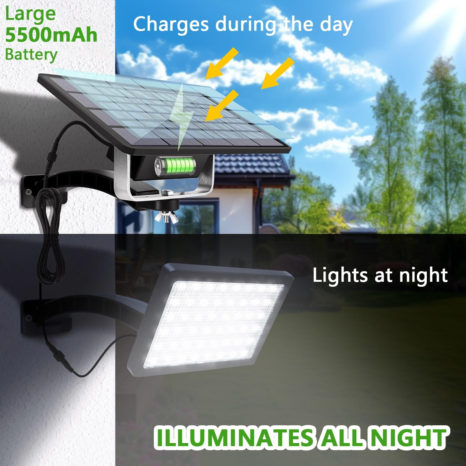 Solar Lights Outdoor IP65 Waterproof Solar LED Flood Light, Large Solar Garden Lights for Indoor and Outdoor,Solar Motion Sensor Light image number 1