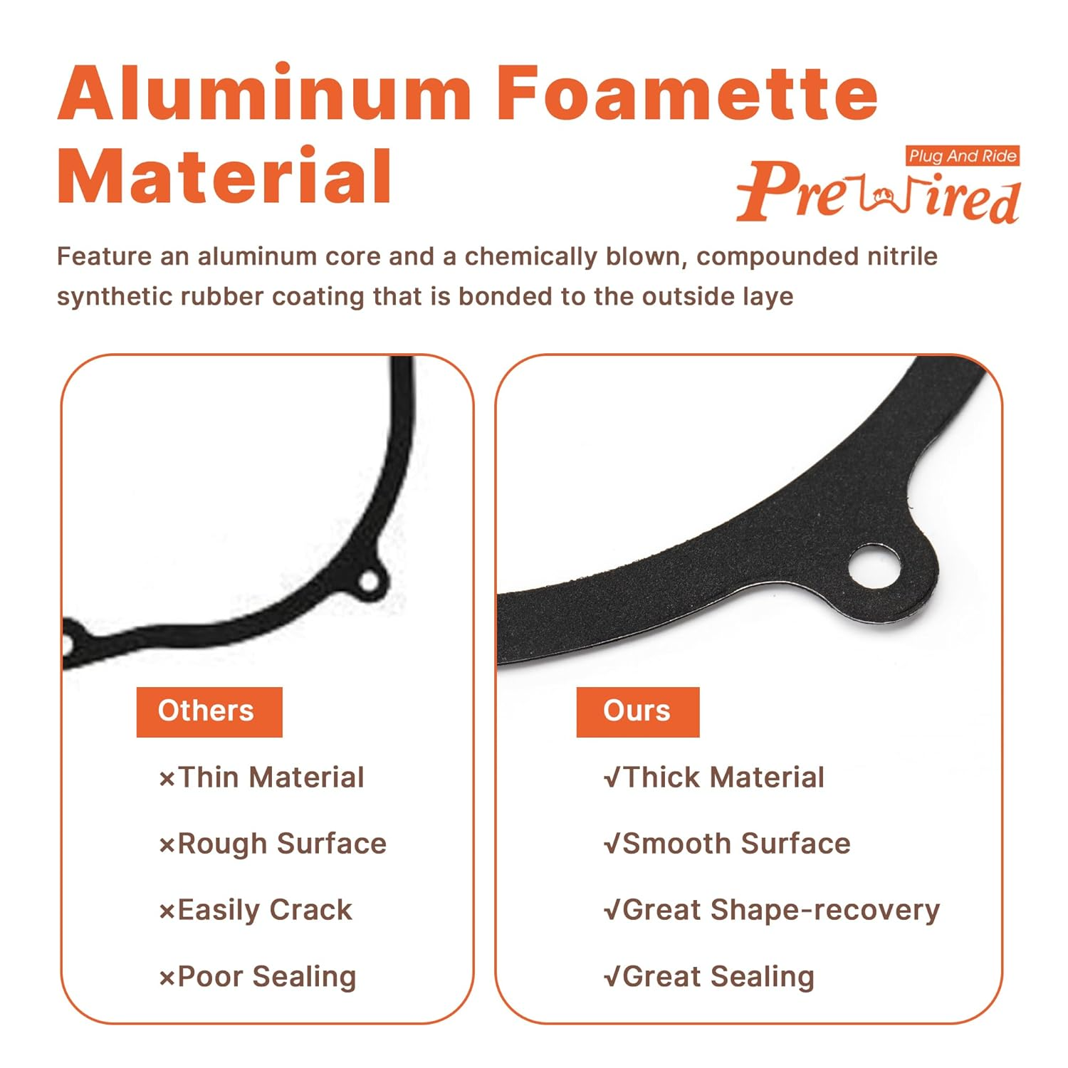 Prewired M8 Primary Cover Gasket Seal Kit for Harley 2017-Up Milwaukee-8 Touring Street Glide/Road Glide/Road King/Electra Glide Ultra Limited Models image number 5