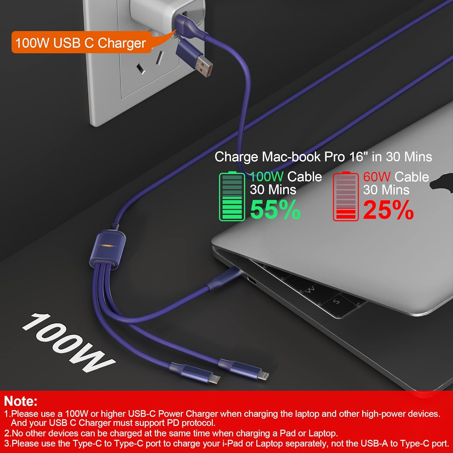 100W USB C to Multi Charging Cable 3M/10Ft [Mfi Certified] Fast Charging Cord 5-In-1 USB C/A to Micro Usb+Lightning+Type C Connectors, Braided Multiple Charger Cable for Laptop/Iphone 15/Pad/Android image number 4