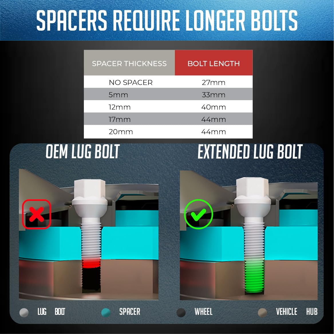 Wheel Accessories Parts Set of 20 Black 14X1.5 Lug Bolts Conical Seat with 17Mm Hex, 30 Mm Shank Length, Acorn Seat Lug Bolt Designed for Aftermarket Wheels (20 Bolts, Black, M14X1.5/14 1.5) - Nickel image number 2