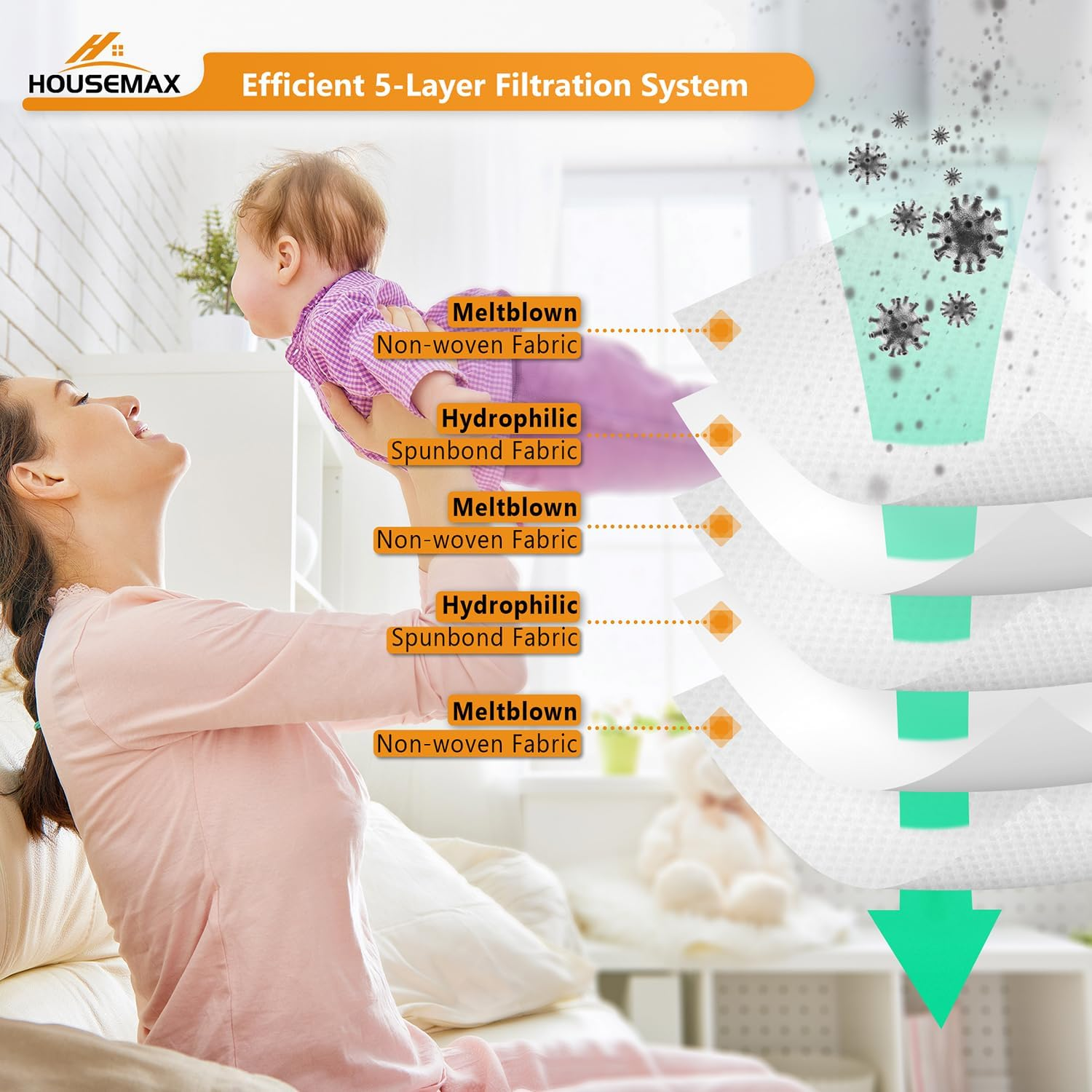 6 Packs Type GN 3D Airclean Efficiency Dust Bags for Miele Canister Vacuum Cleaner Classic C1 Complete C2 C3 S2 S5 S8 400 600 800 Series, Include 2 Motor Protection Filters and 2 Exhaust Filters image number 2