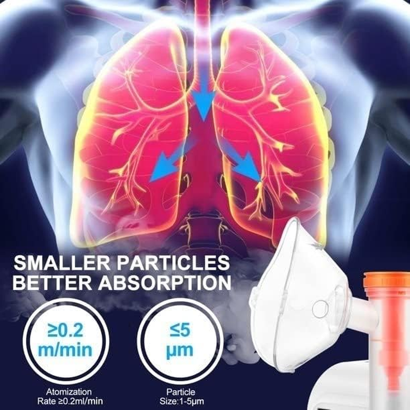 Nebulizer Direct Patient Interface, Nebulizer with Exquisite Design, for Adults and Kids, Effective for OTC Home Use image number 6