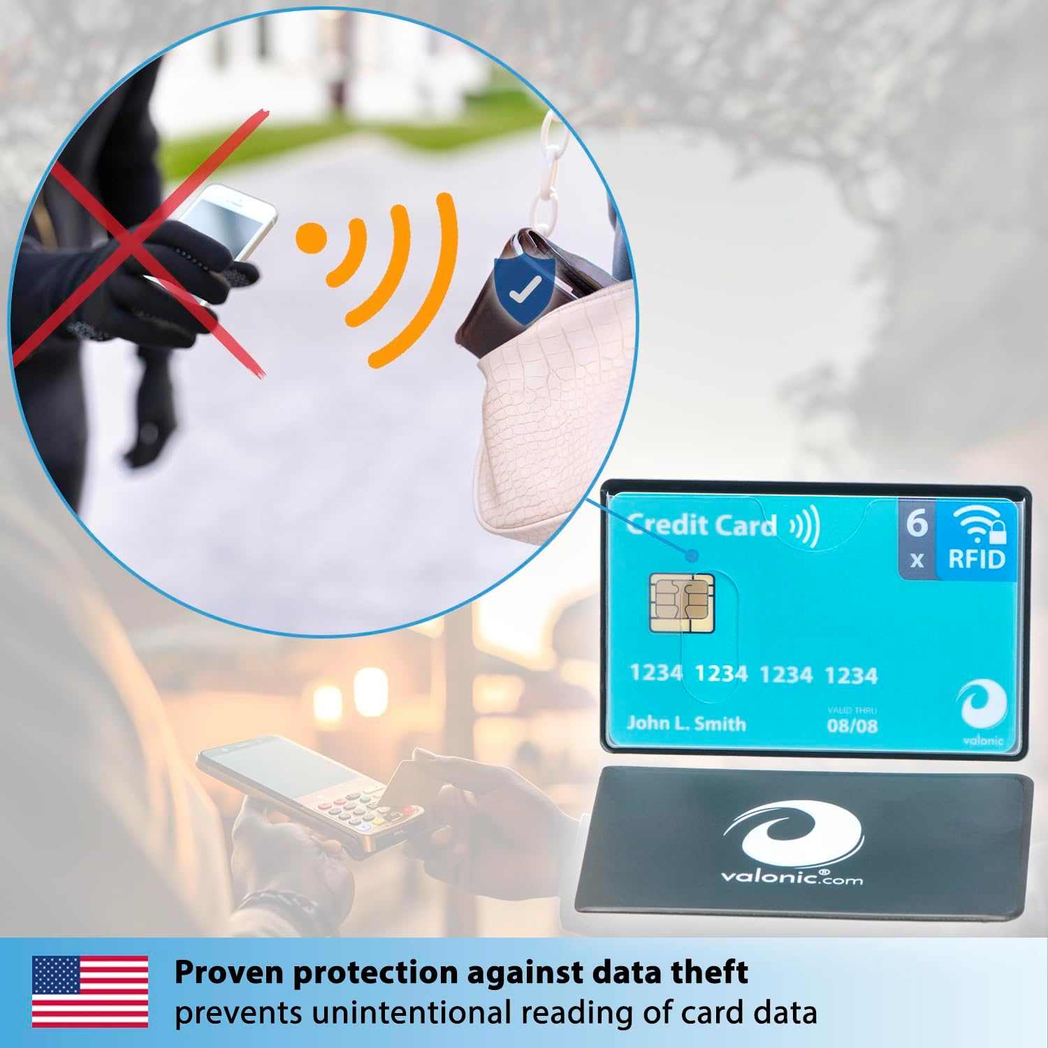 Valonic Set of 6 RFID Blocking Sleeves - Insertion from the Top, Credit Card Protector Sleeve for Wallet - Protection Block for Debit Card and Metro Card, Black/Transparent, 6 Pieces, Minimalist image number 5