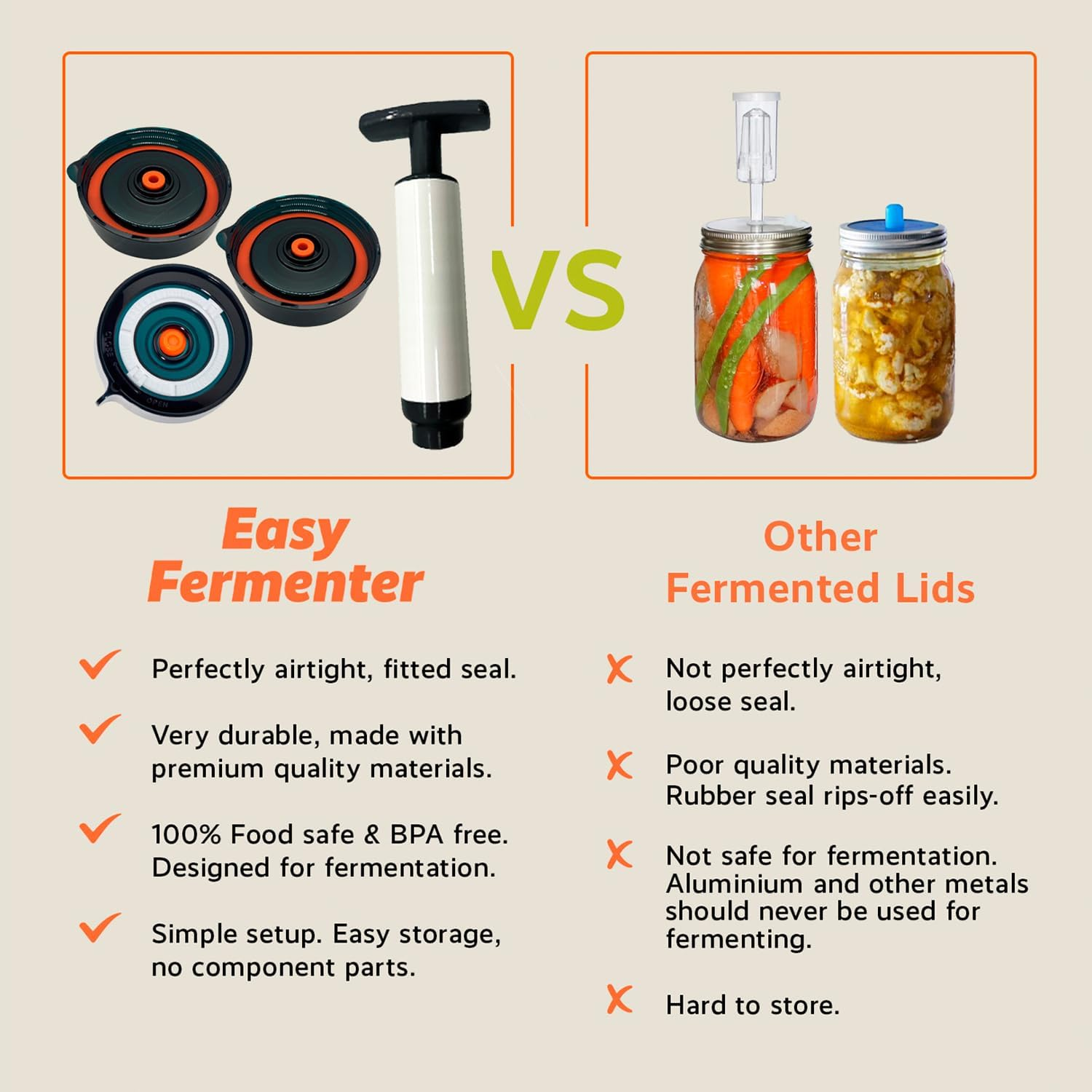 Easy Fermenter Fermentation Kit, Includes 3 Fermenting Lids for Wide Mouth Mason Jars & Oxygen Extractor Pump, Mason Jar Airlock Lid for Fermenting Kimchi, Pickle, & Sauerkraut image number 5