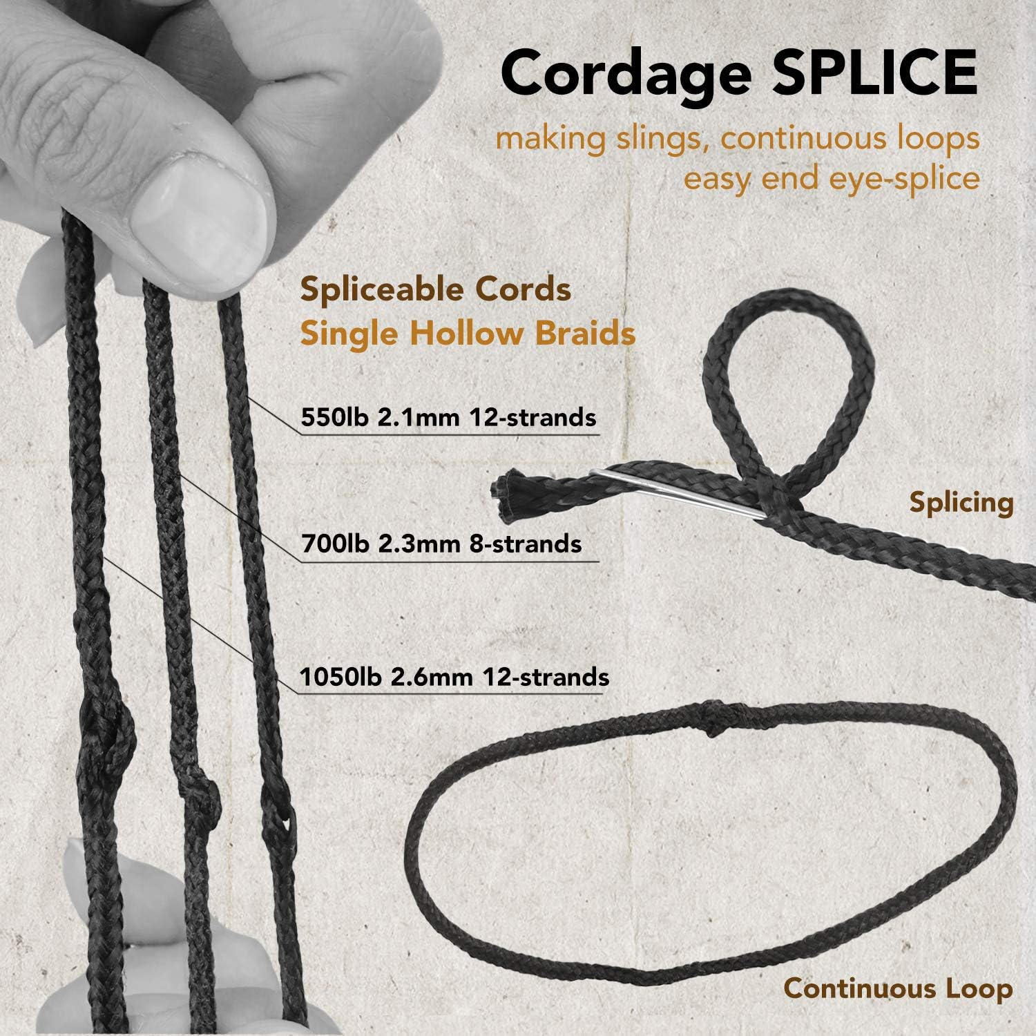 Emma Kites 100% Black Kevlar Braided Cord (0.4~4.6Mm Dia, 50Lb~1800Lb) High Strength, Abrasion Flame Resistant, Tough Survival Tactical Cord Model Rocket Paracord Snare Line Fishing Assist Cord image number 1