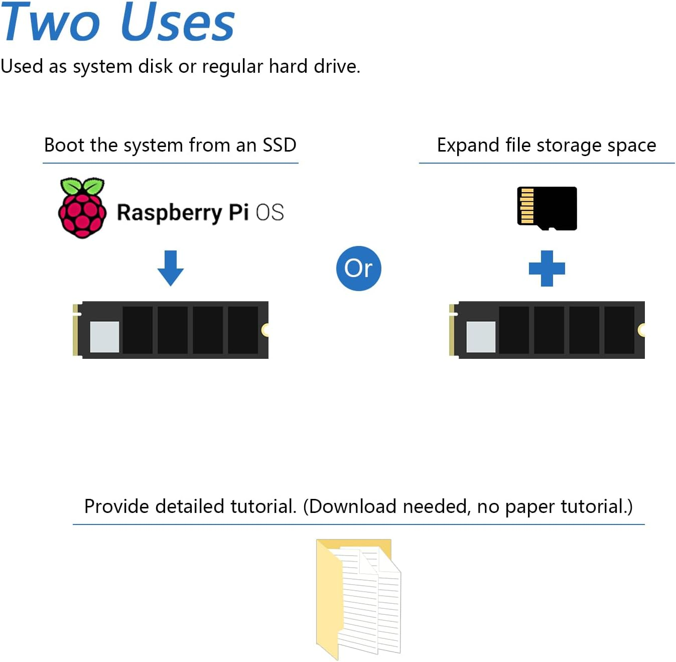 Freenove M.2 Nvme Adapter for Raspberry Pi 5 (With 256GB SSD), M.2 HAT Add-On Board, Solid State Drive, Pcie 2.0/3.0, Tested Speed 800 Mb/S image number 1