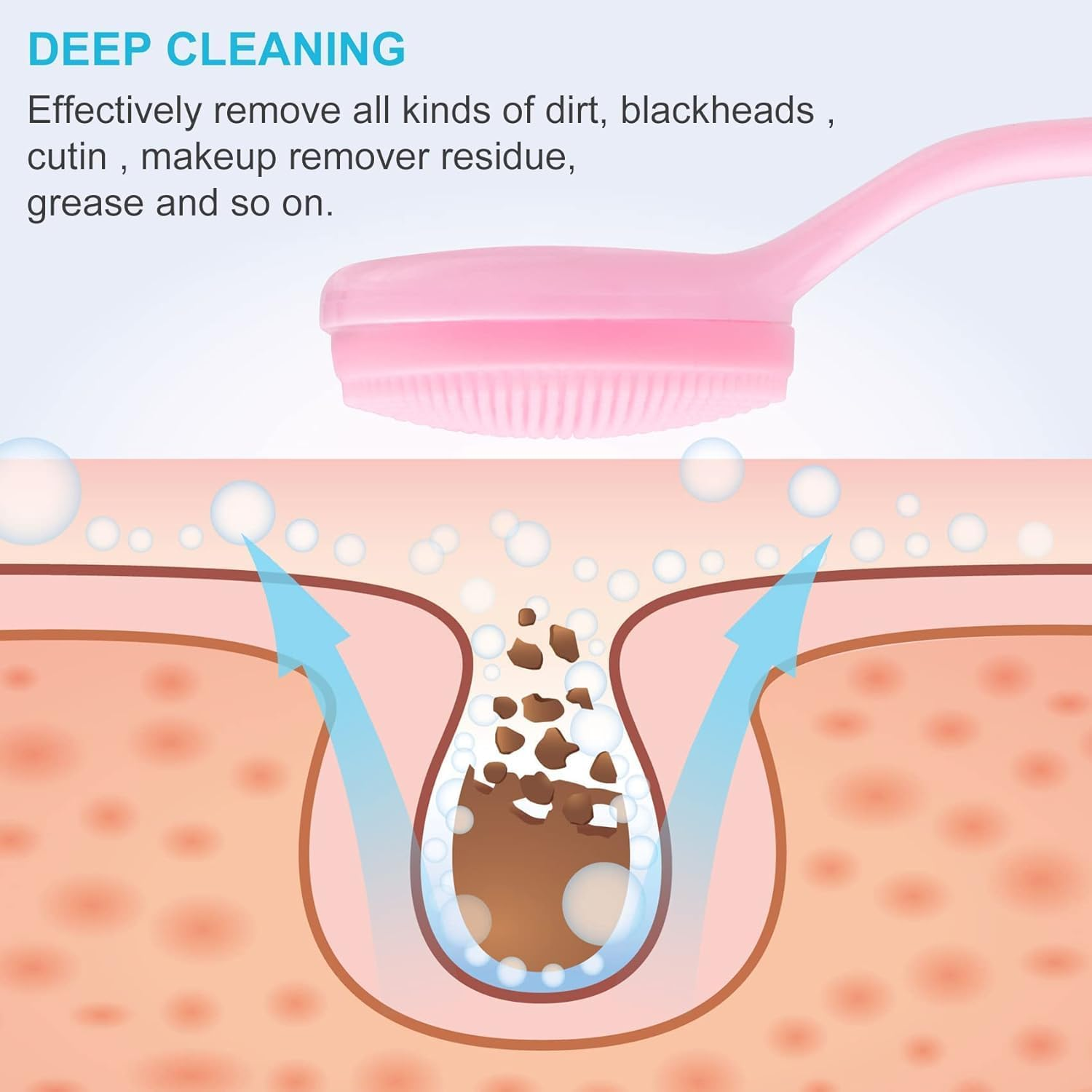 Silicone Face Scrubber for Women, Soft Face Cleansing Brush, Manual Scrubber Exfoliator for Sensitive Skin Deep Cleaning Care, Face Cleansing Brush for Makeup Residues Removal 2Pcs image number 5