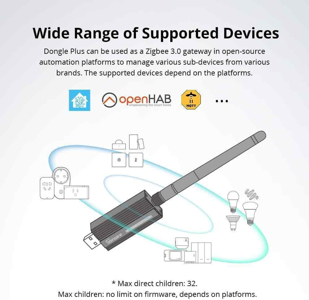 Gonia Zigbee 3.0 USB Dongle plus Gateway, Universal Zigbee Gateway with Antenna, EFR32MG21 Coordinator, Compatible with Home Assistant, Open HAB, Linux, Ubuntu image number 5
