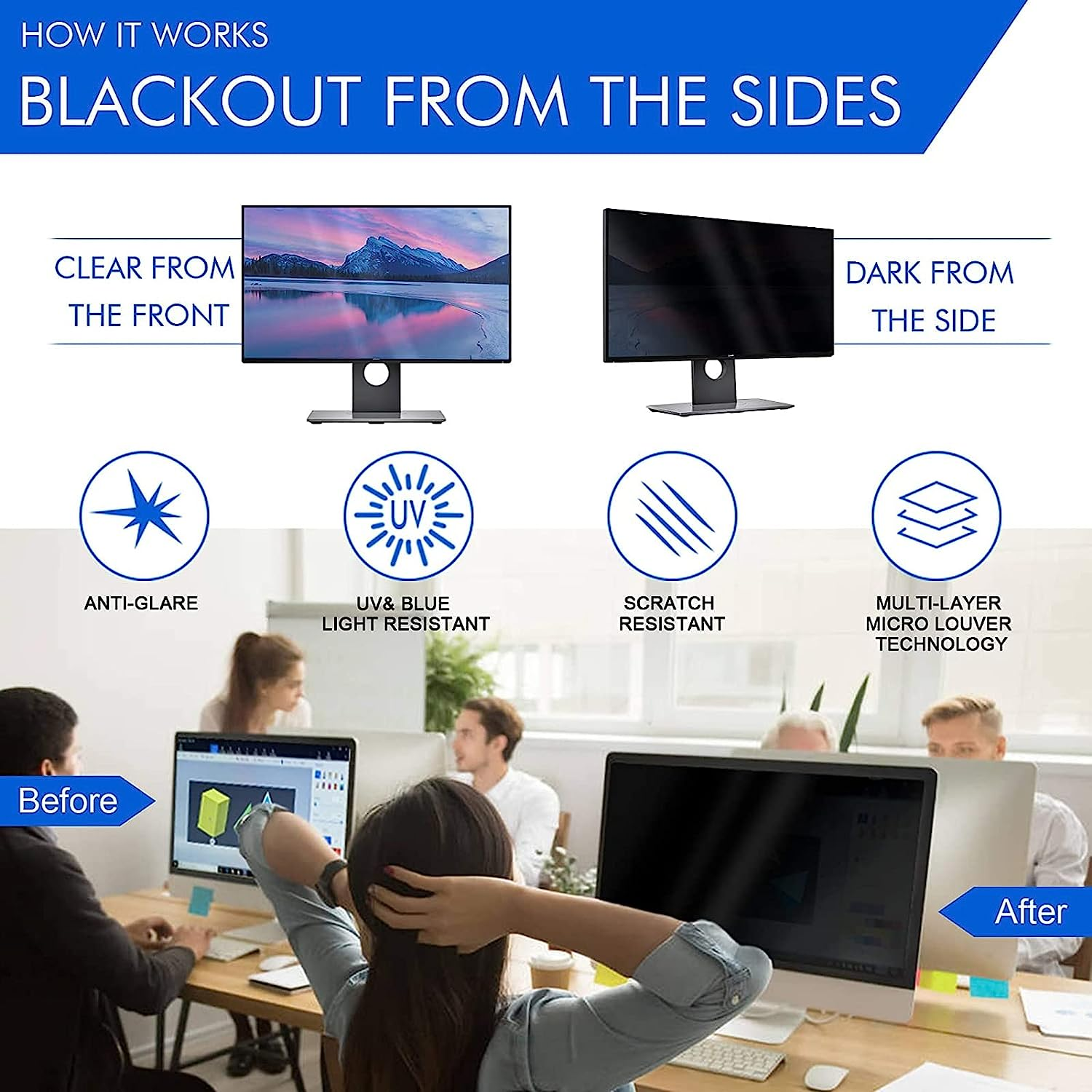 Bewinner 22 Inch Monitor Screen Filter Blue Light Blocker Anti-Glare Protector 16:10 Scratch Resistant for Desktop Monitors image number 5