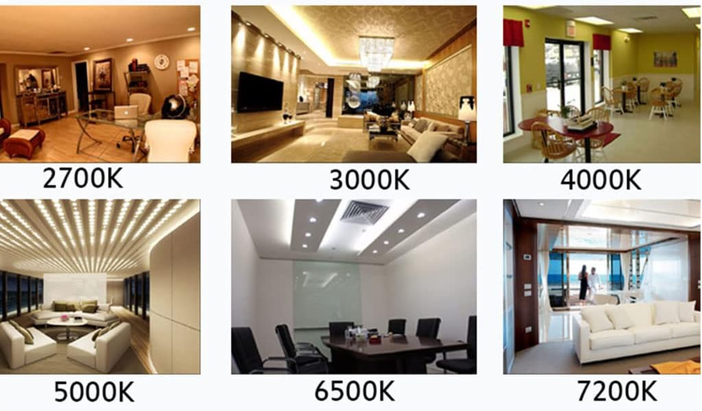 Rysa Light 4-Pack PAR20 LED Bulb Dimmable,7W (50W Equivalent),6500K (Cool White Glow) Light Bulb, CRI 90+, E27 Base image number 5