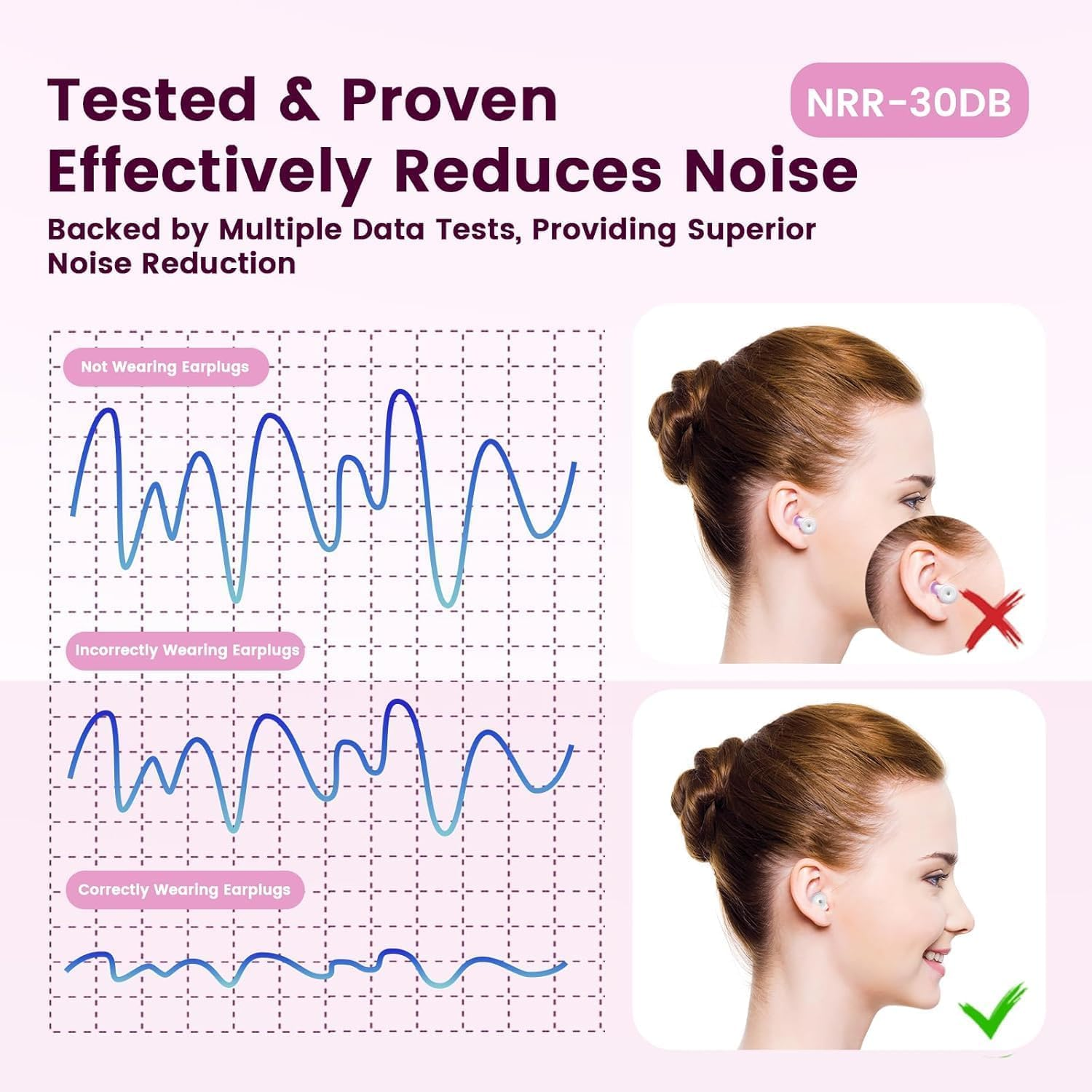 Ear Plugs for Sleeping Noise Reduction, 30Db Ear Plugs for Hearing Protection, Silicone Soft Reusable Earplugs for Sleep, Concert, Focus with Case & 4 Pair Eartips image number 4