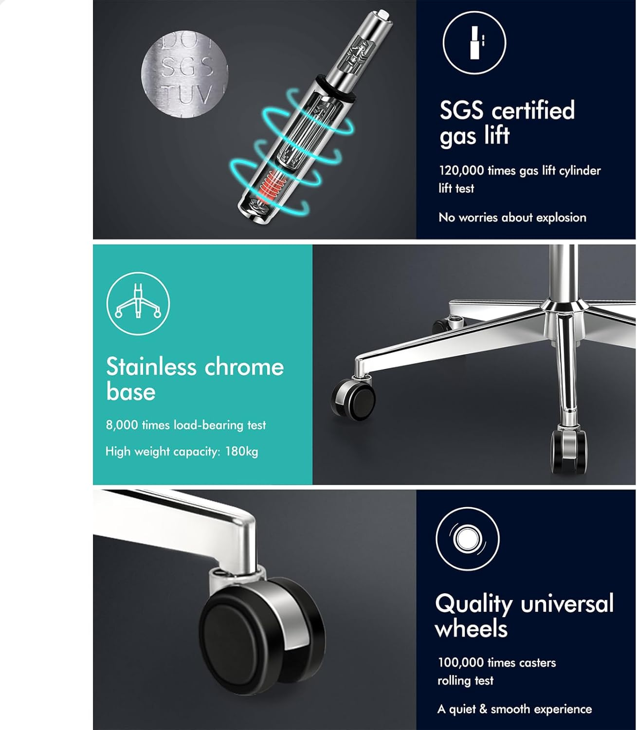 ALFORDSON Ergonomic Mesh Office Chair with 3D Armrest, Recline & Tilt Executive Study Chair with Adaptive Lumbar Support, Computer Gaming Desk Chair with Adjustable Headrest & Footrest, White Grey image number 4