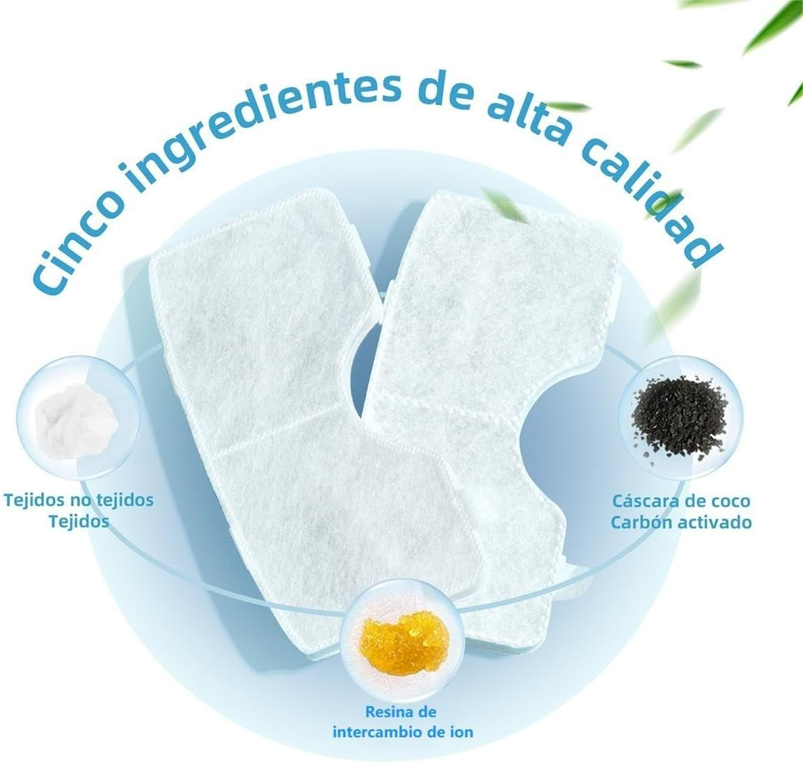 BCBCKEY Pack of 6 Cat Fountain Filter, 3L Cat Fountain Filter, Dog Fountain Filter, Pet Fountain Filter, Filter with Multiple Filter System image number 6